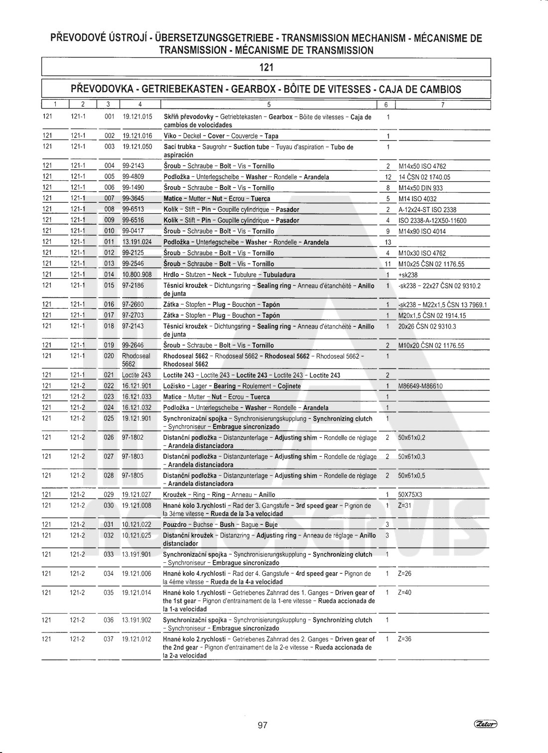 interaktivní katalog