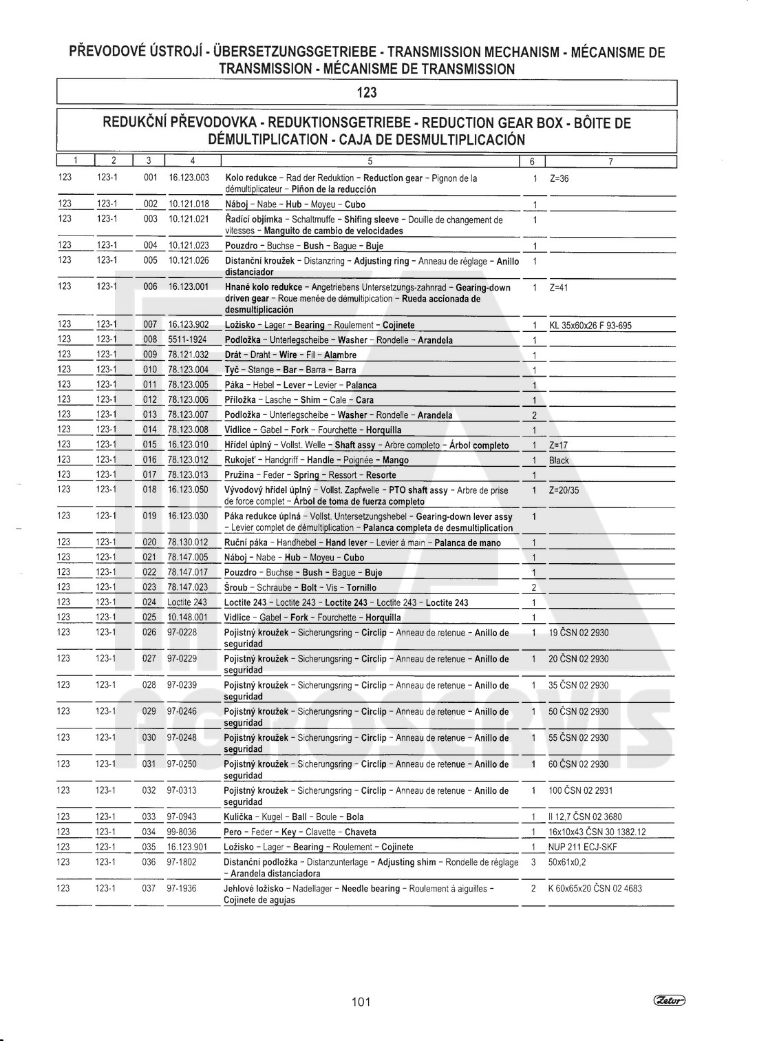 interaktivní katalog