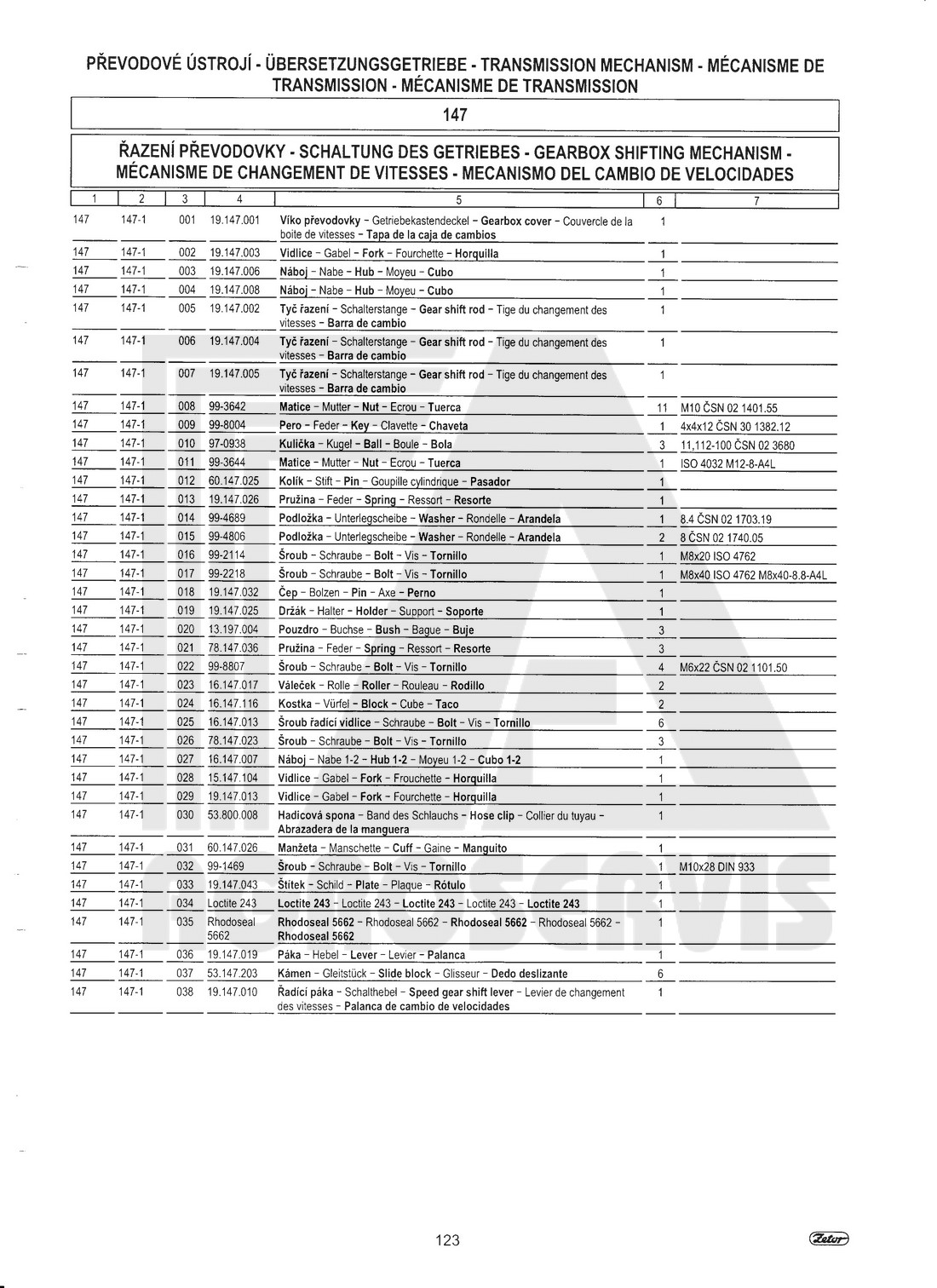 interaktivní katalog