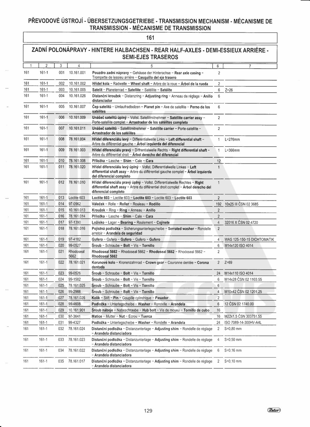 interaktivní katalog