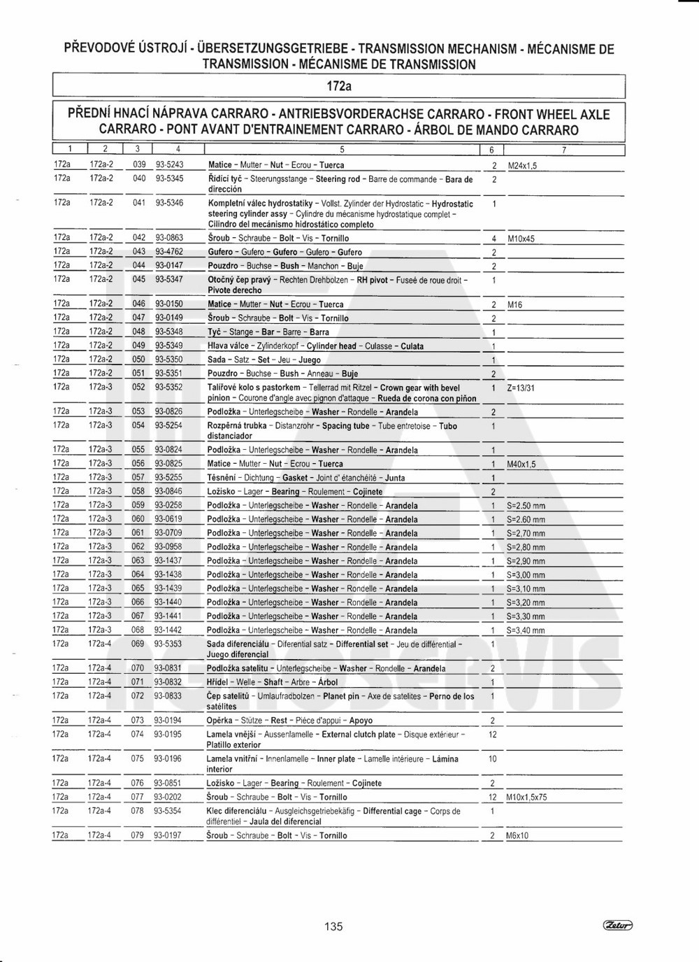 interaktivní katalog