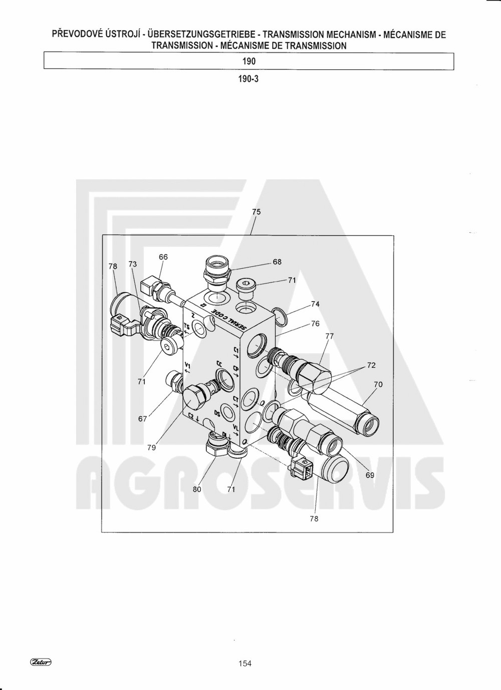 interaktivní katalog