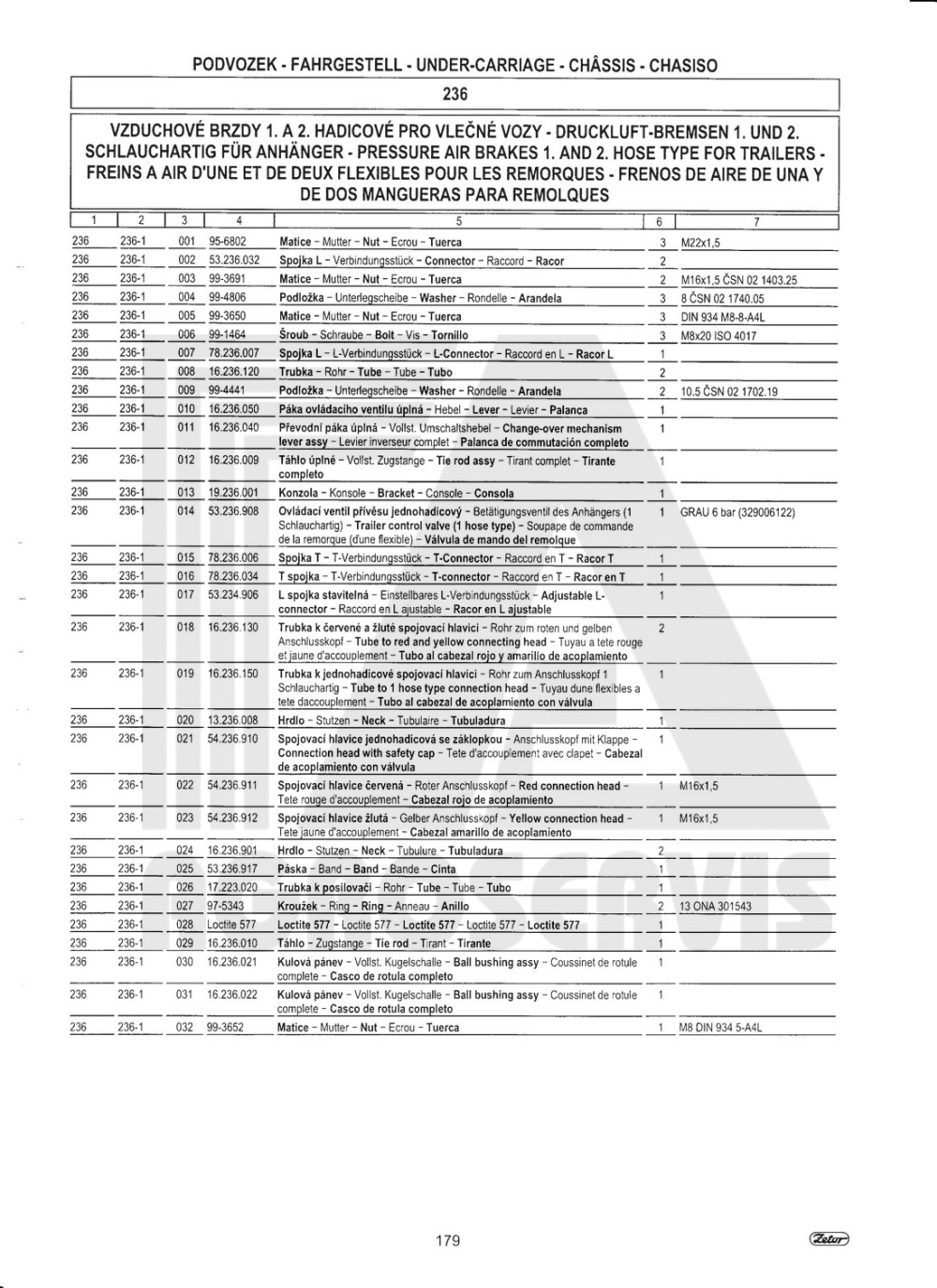 interaktivní katalog