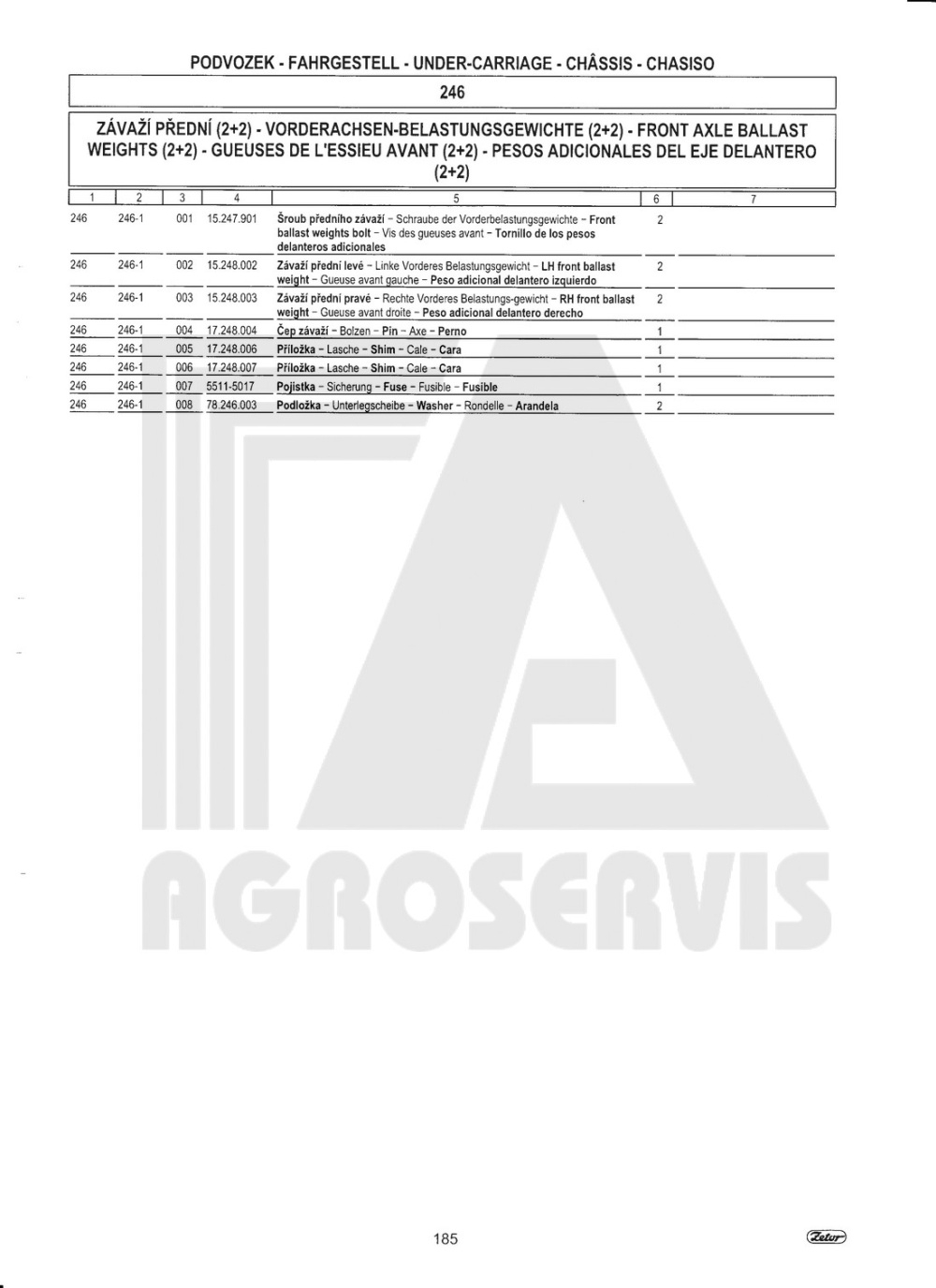 interaktivní katalog