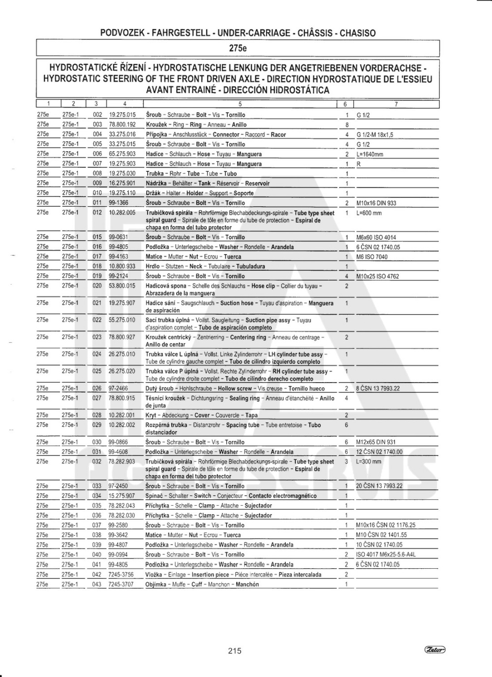 interaktivní katalog