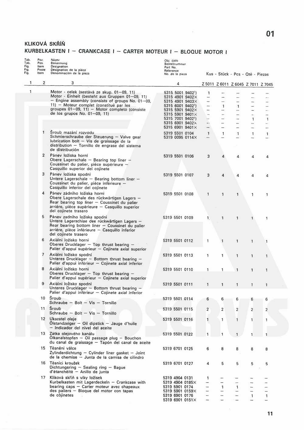 interaktivní katalog