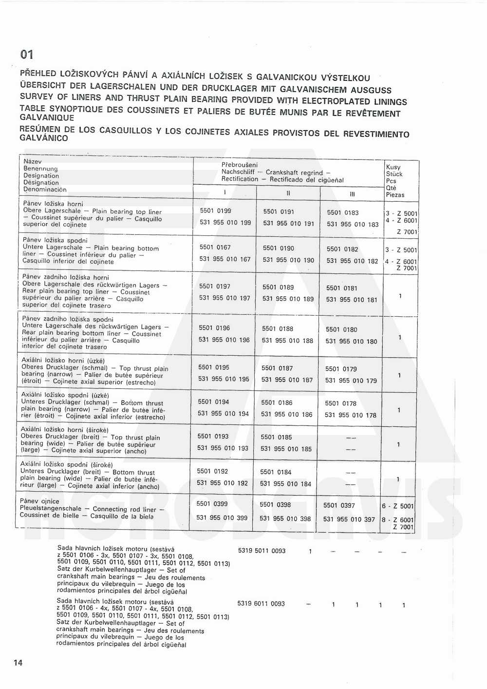 interaktivní katalog