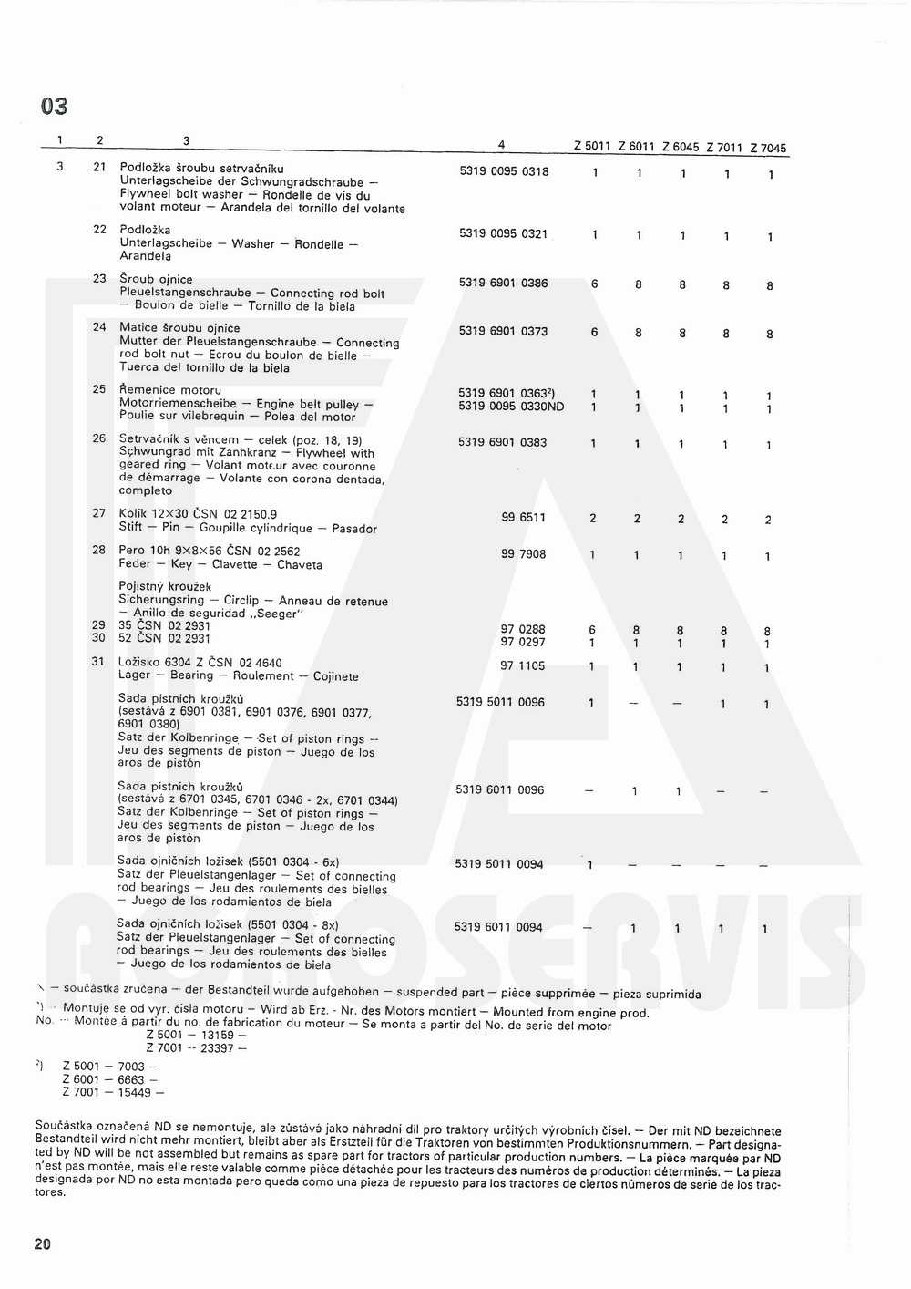 interaktivní katalog