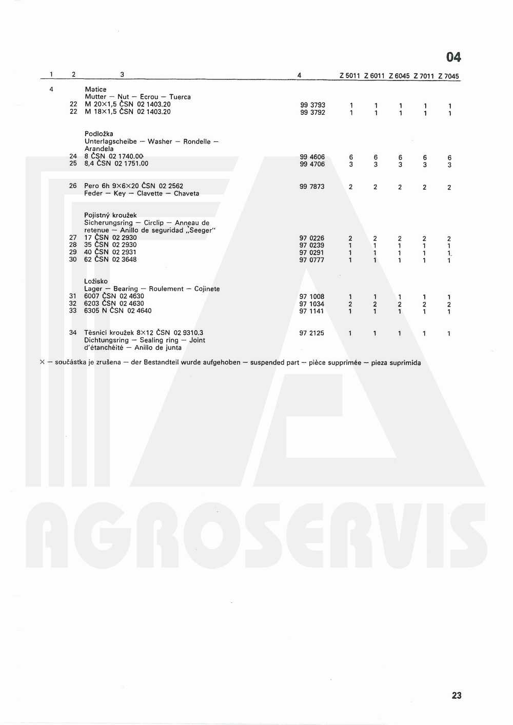 interaktivní katalog