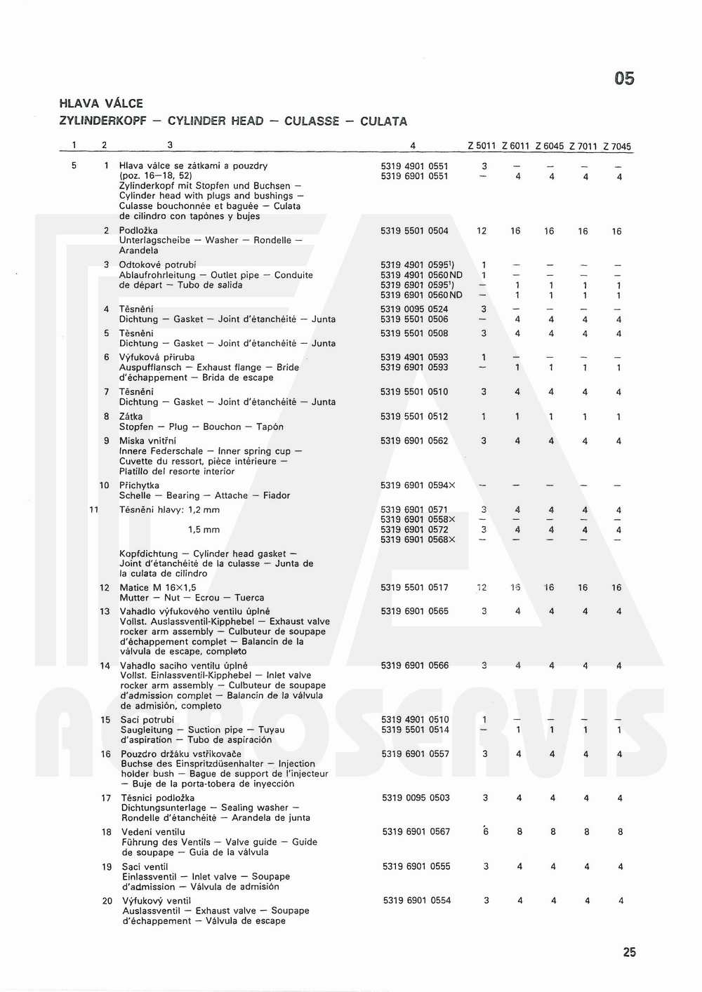 interaktivní katalog