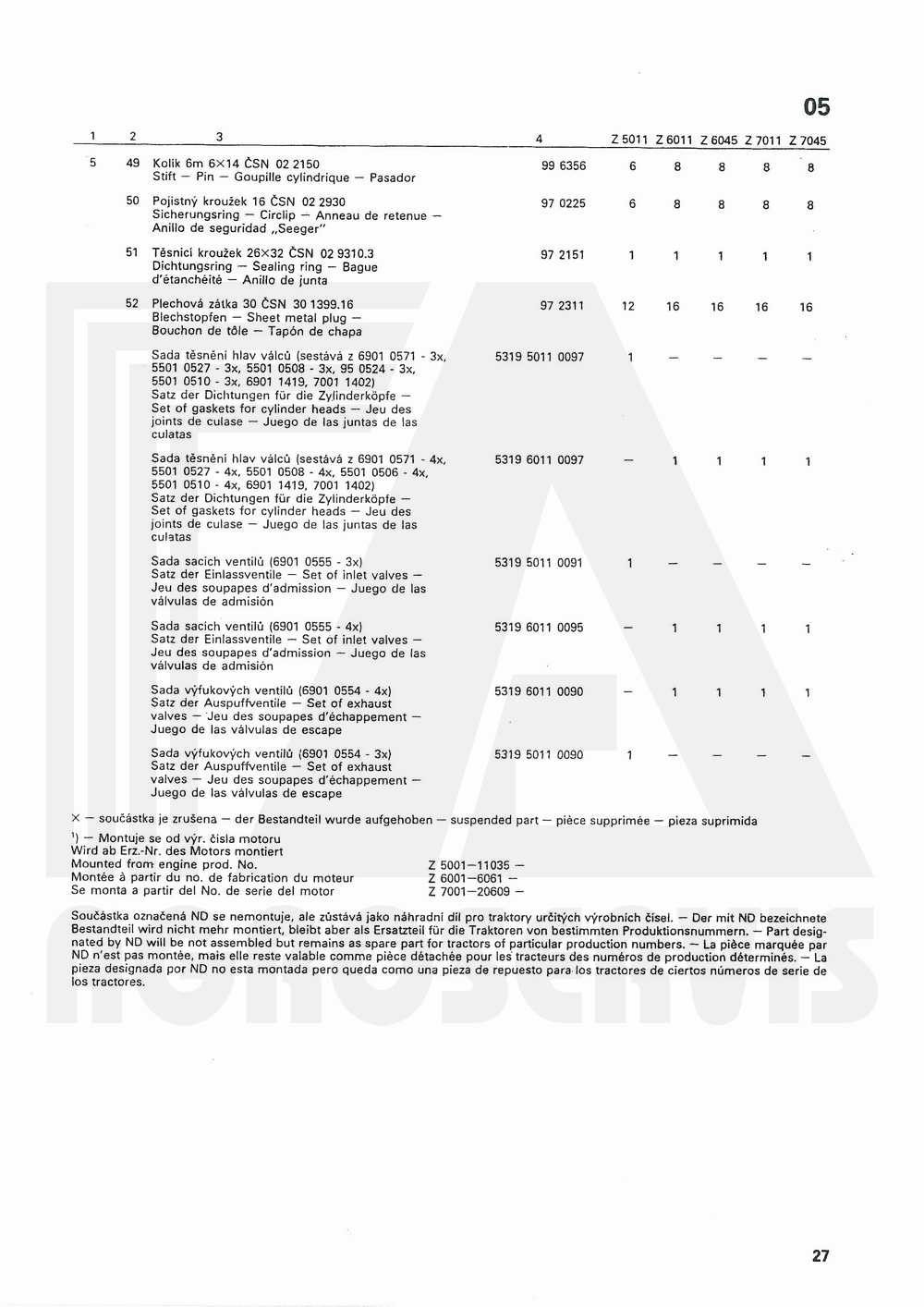 interaktivní katalog