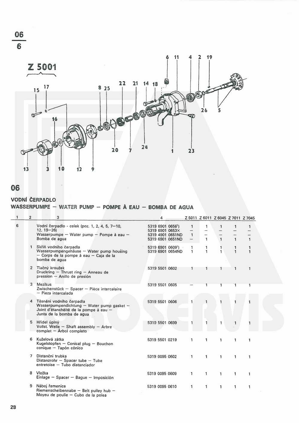 interaktivní katalog