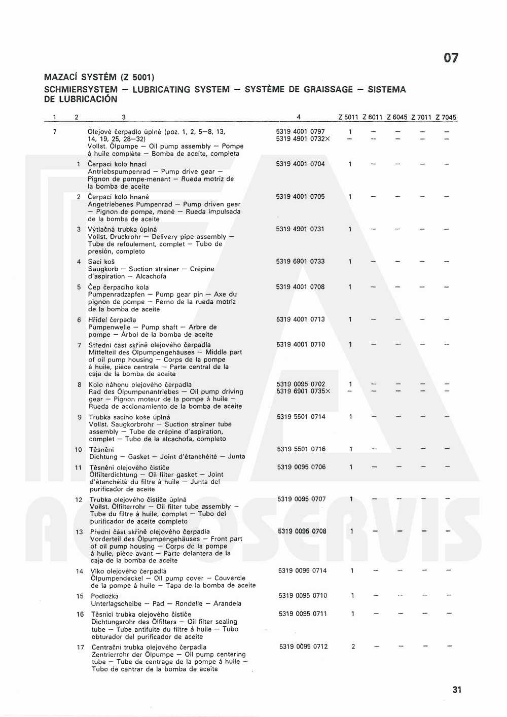 interaktivní katalog