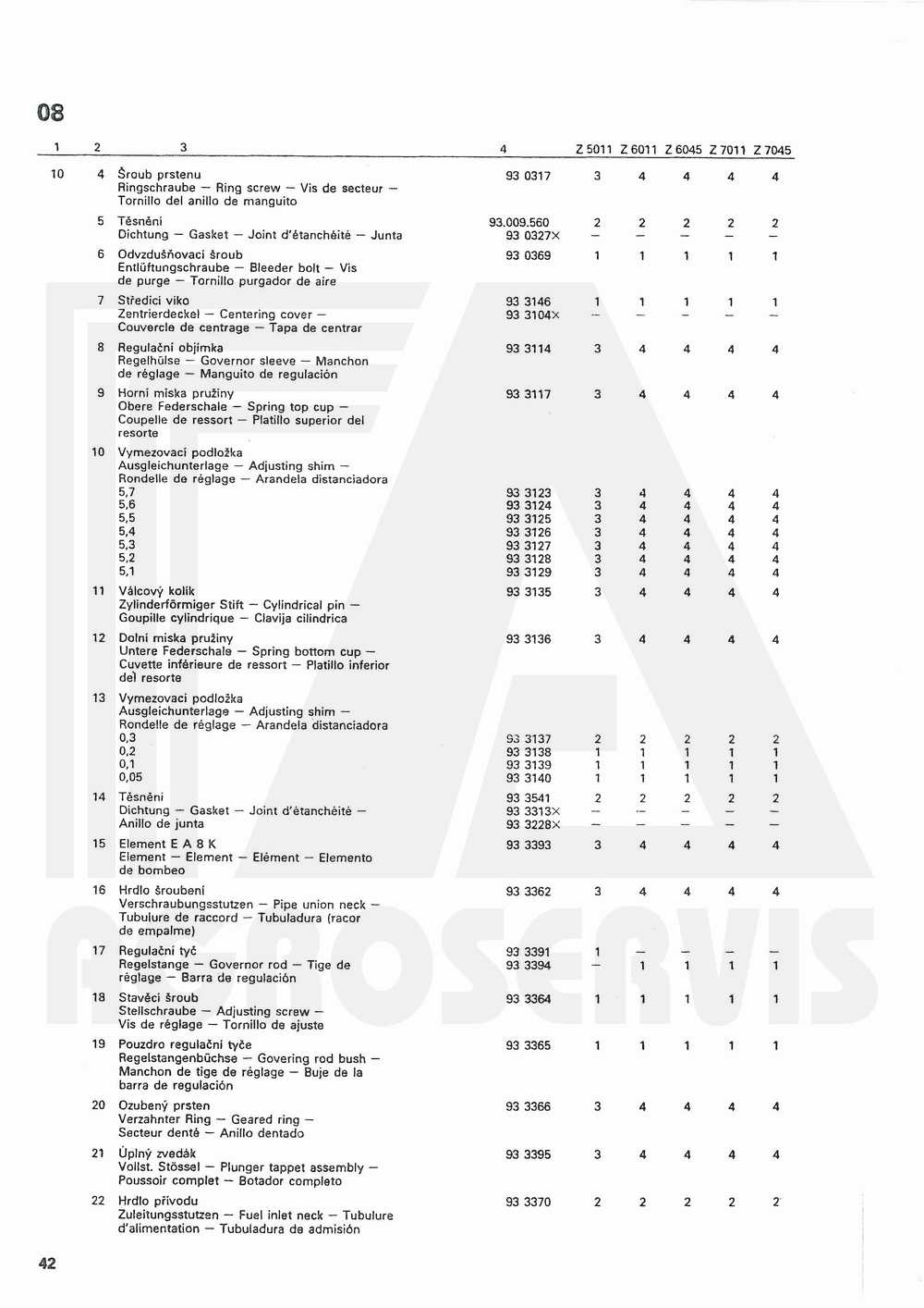 interaktivní katalog