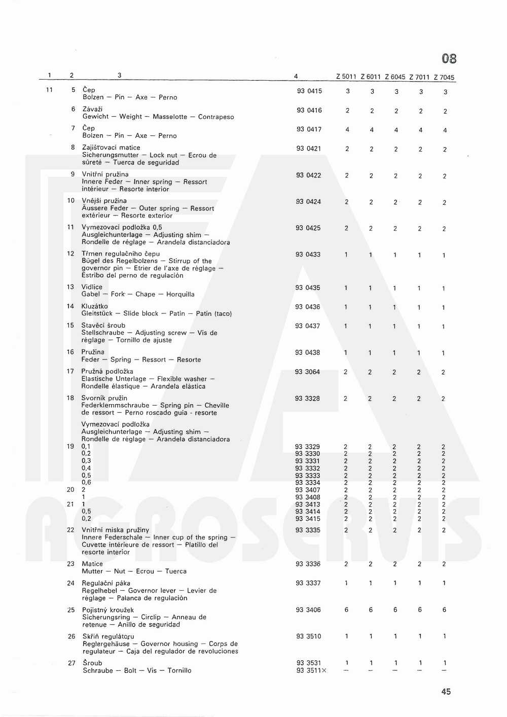 interaktivní katalog