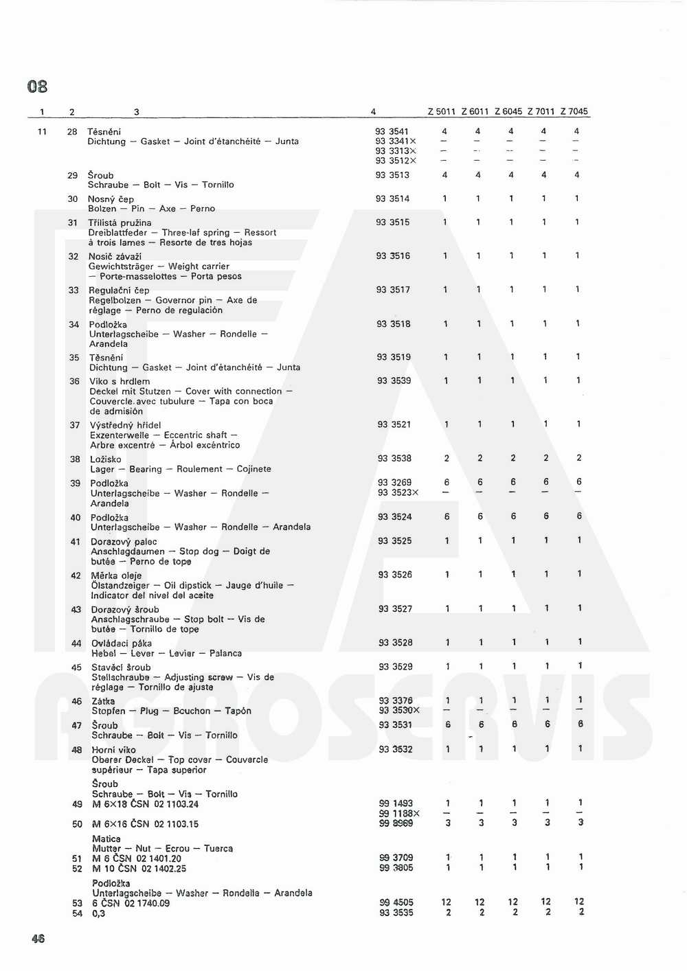 interaktivní katalog