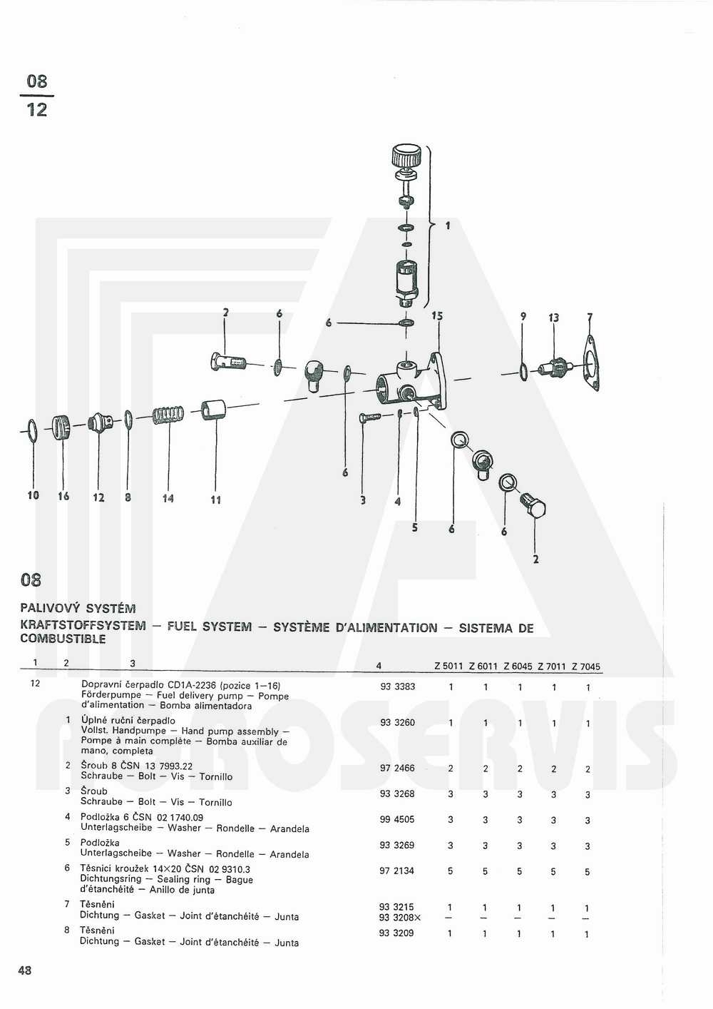 interaktivní katalog