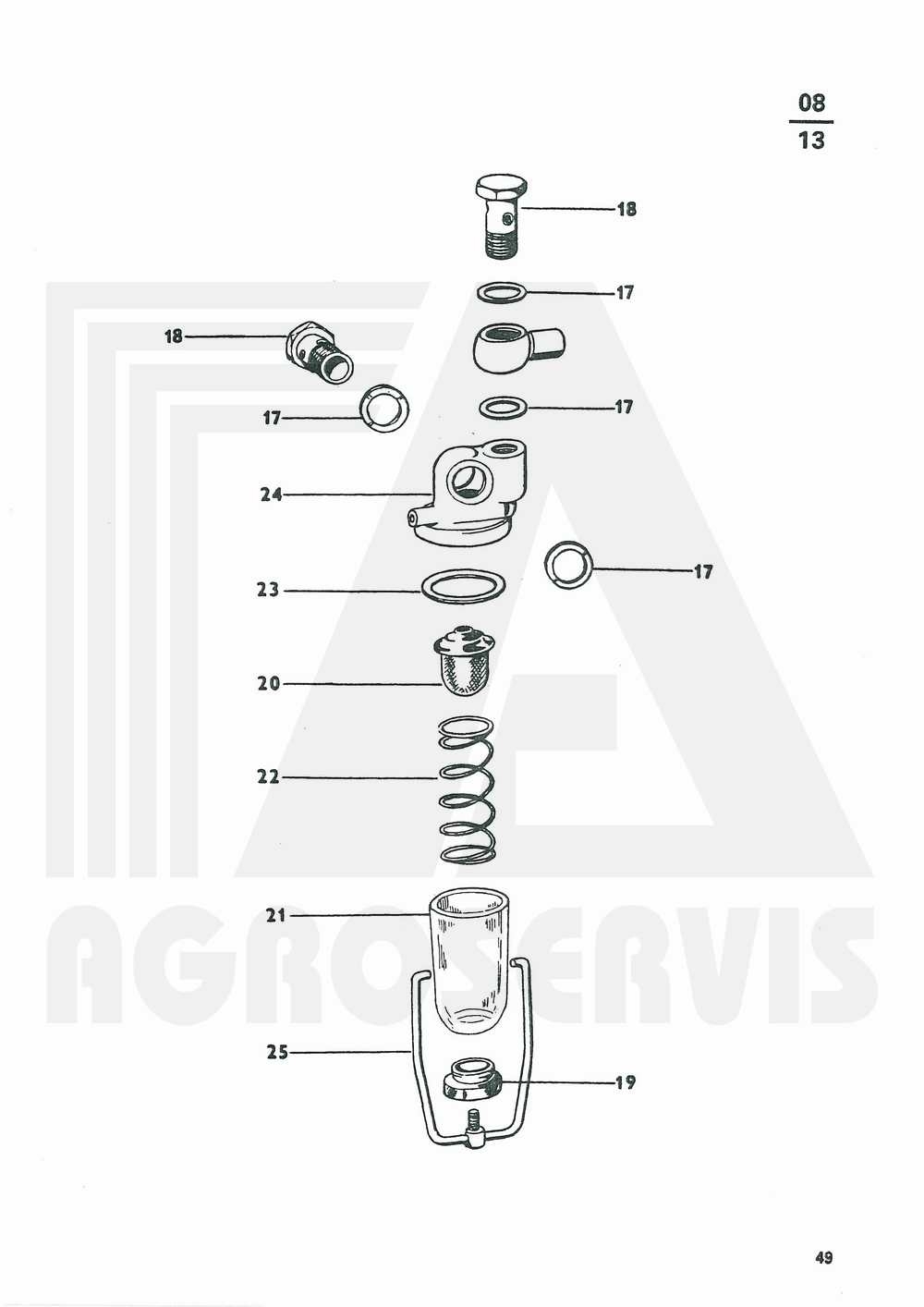 interaktivní katalog