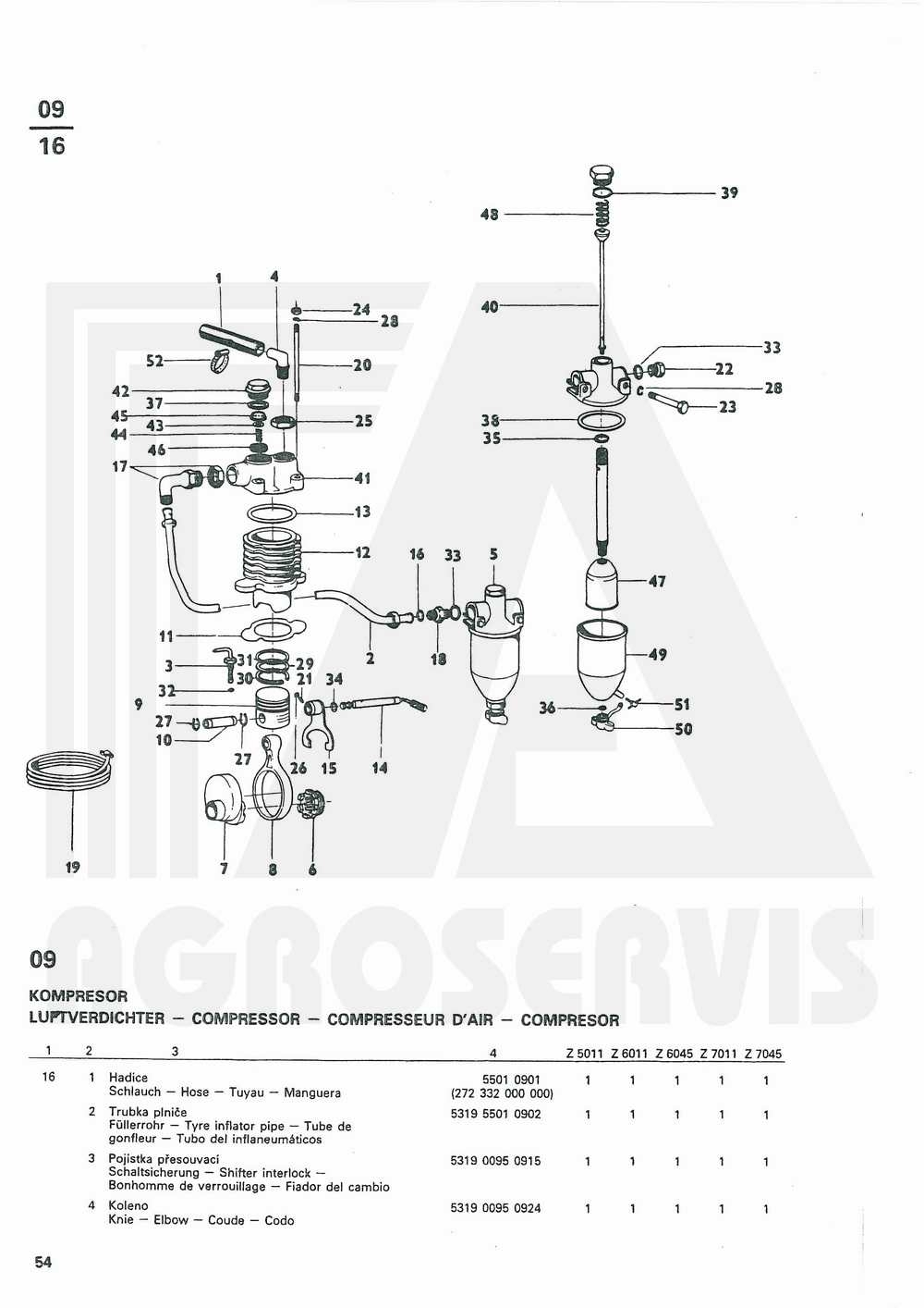 interaktivní katalog