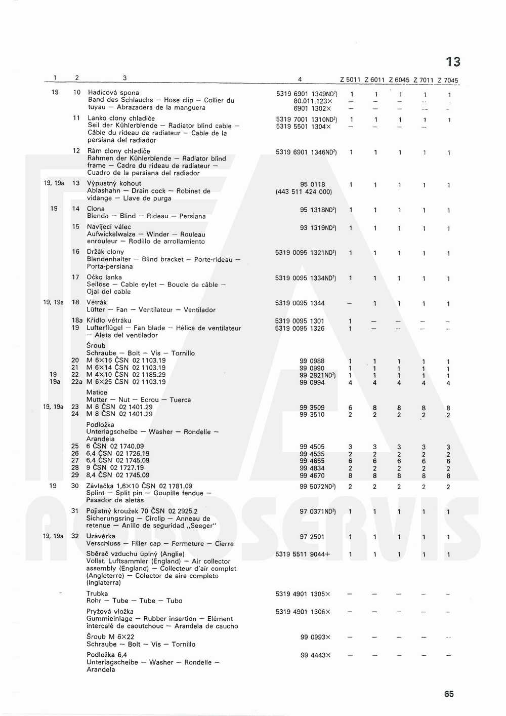 interaktivní katalog