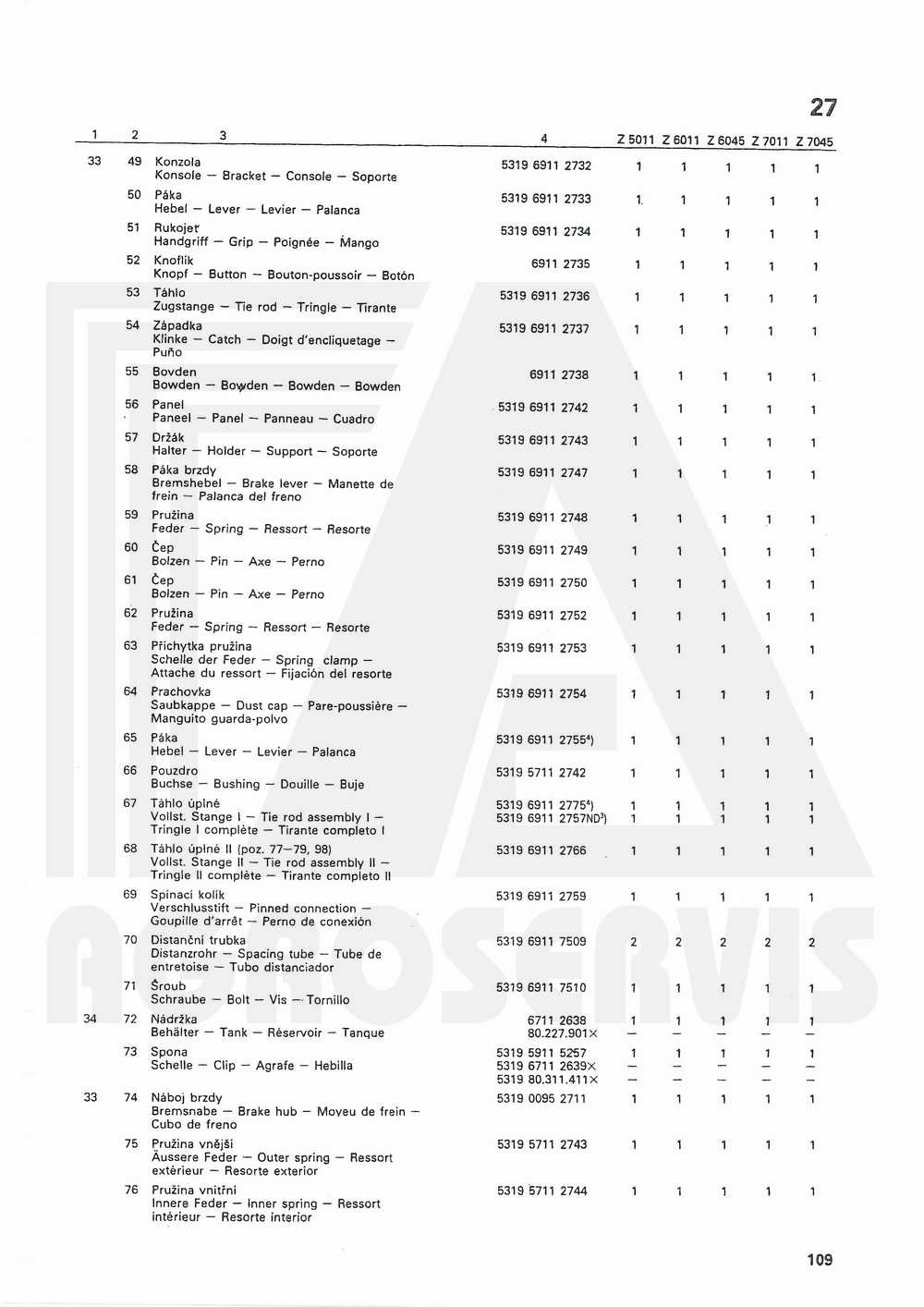 interaktivní katalog