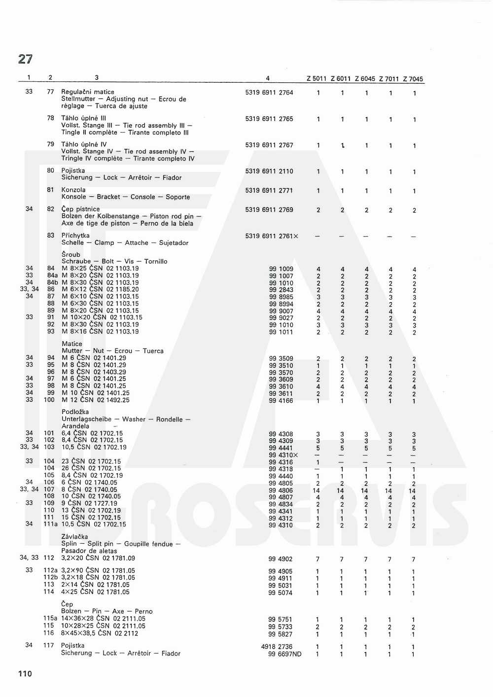 interaktivní katalog