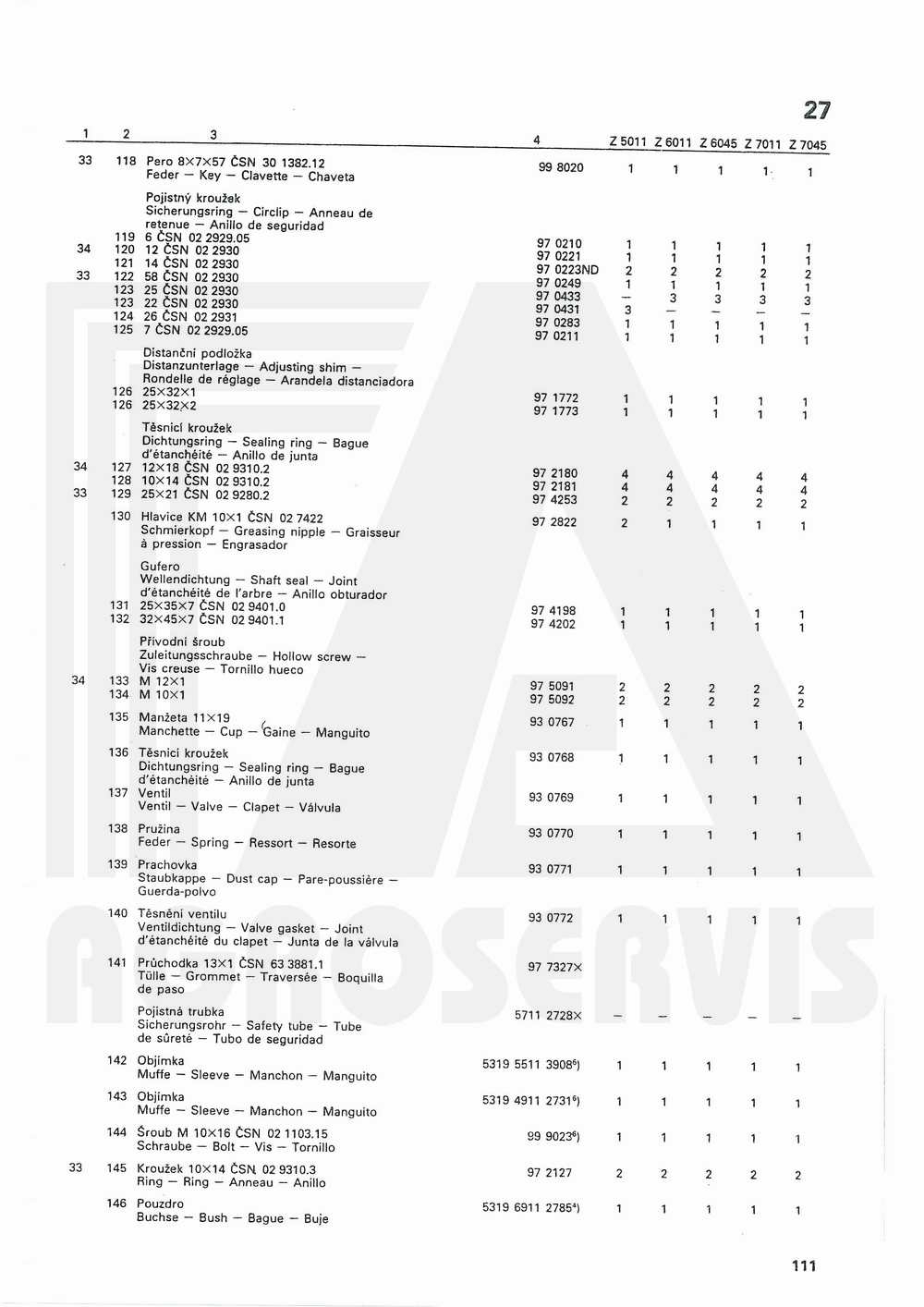 interaktivní katalog