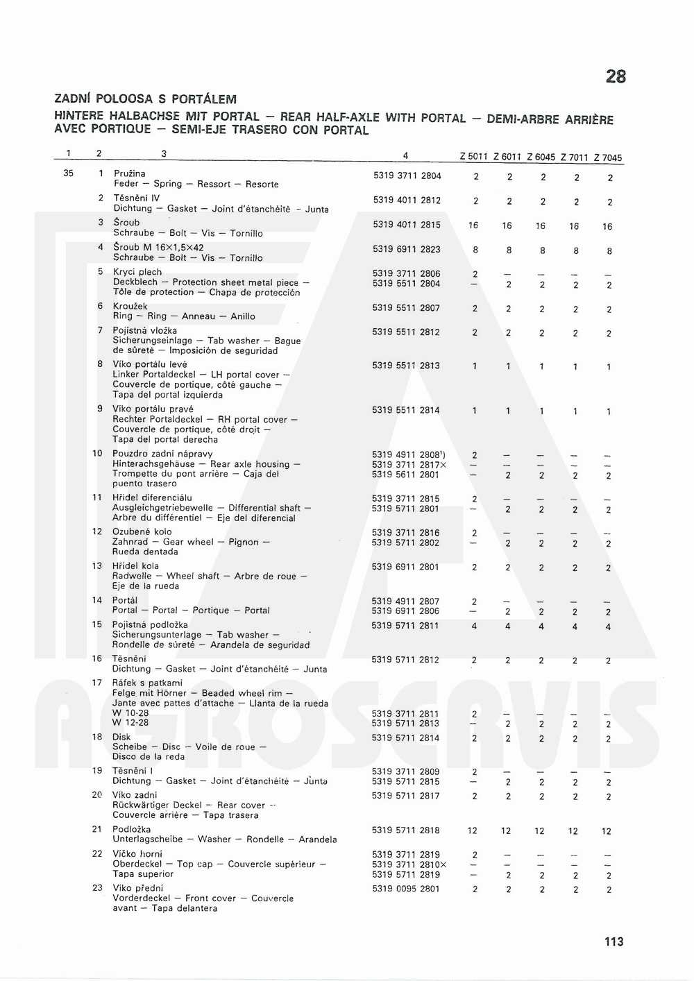 interaktivní katalog