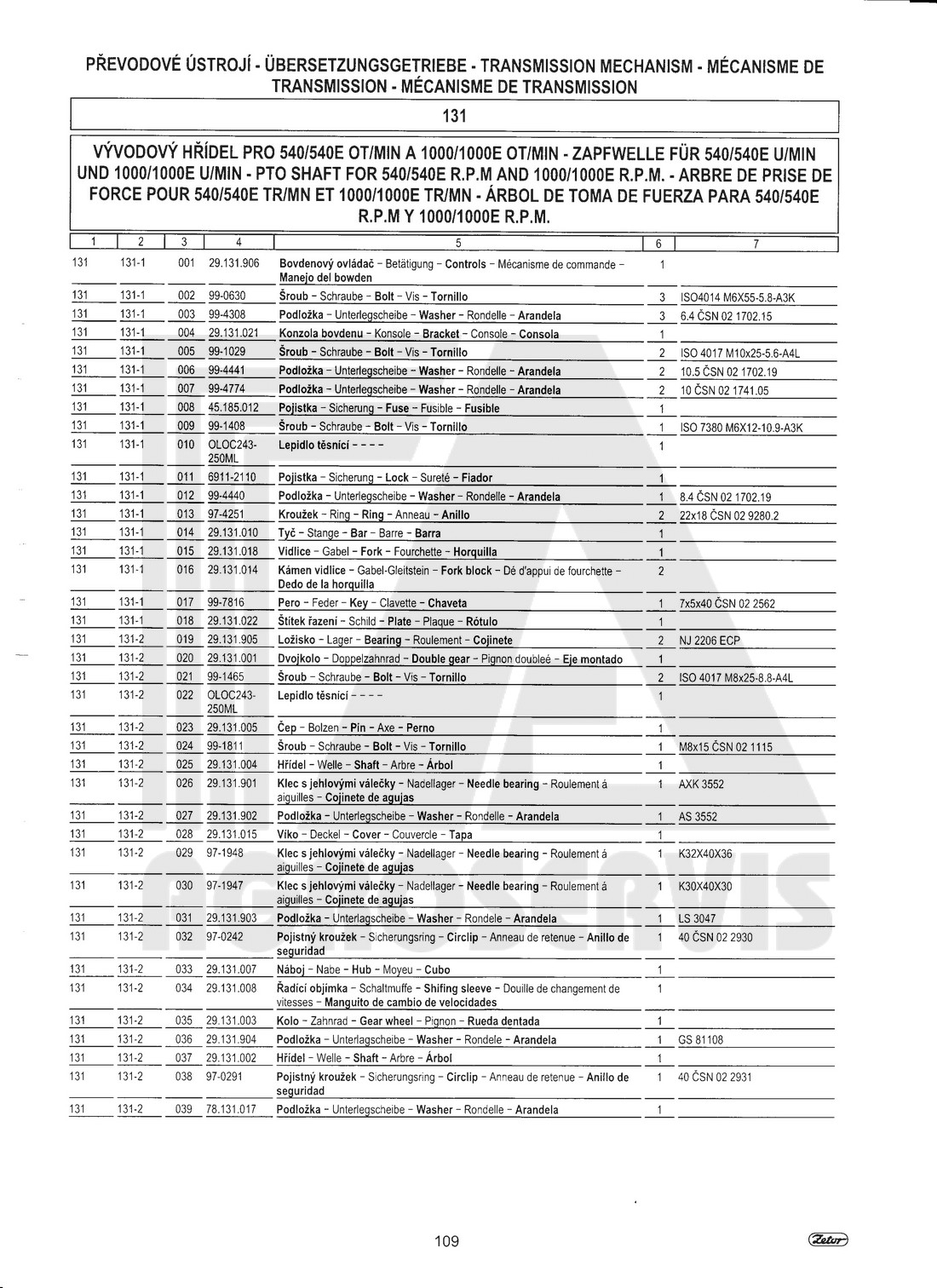 interaktivní katalog