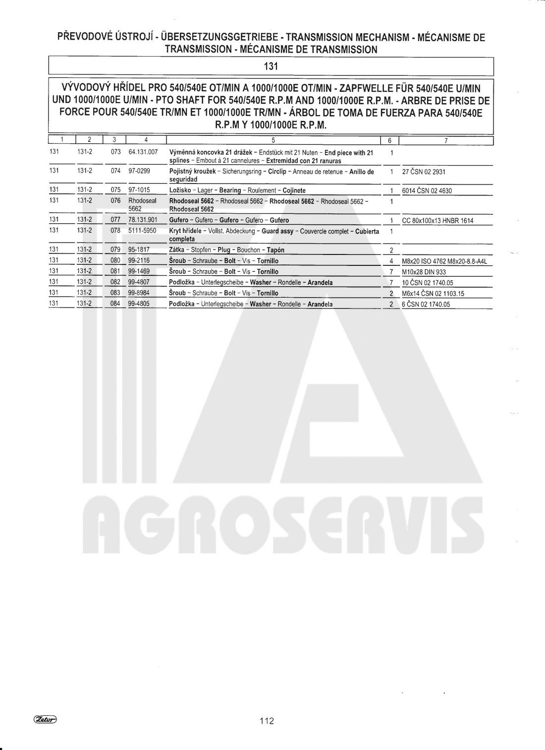 interaktivní katalog