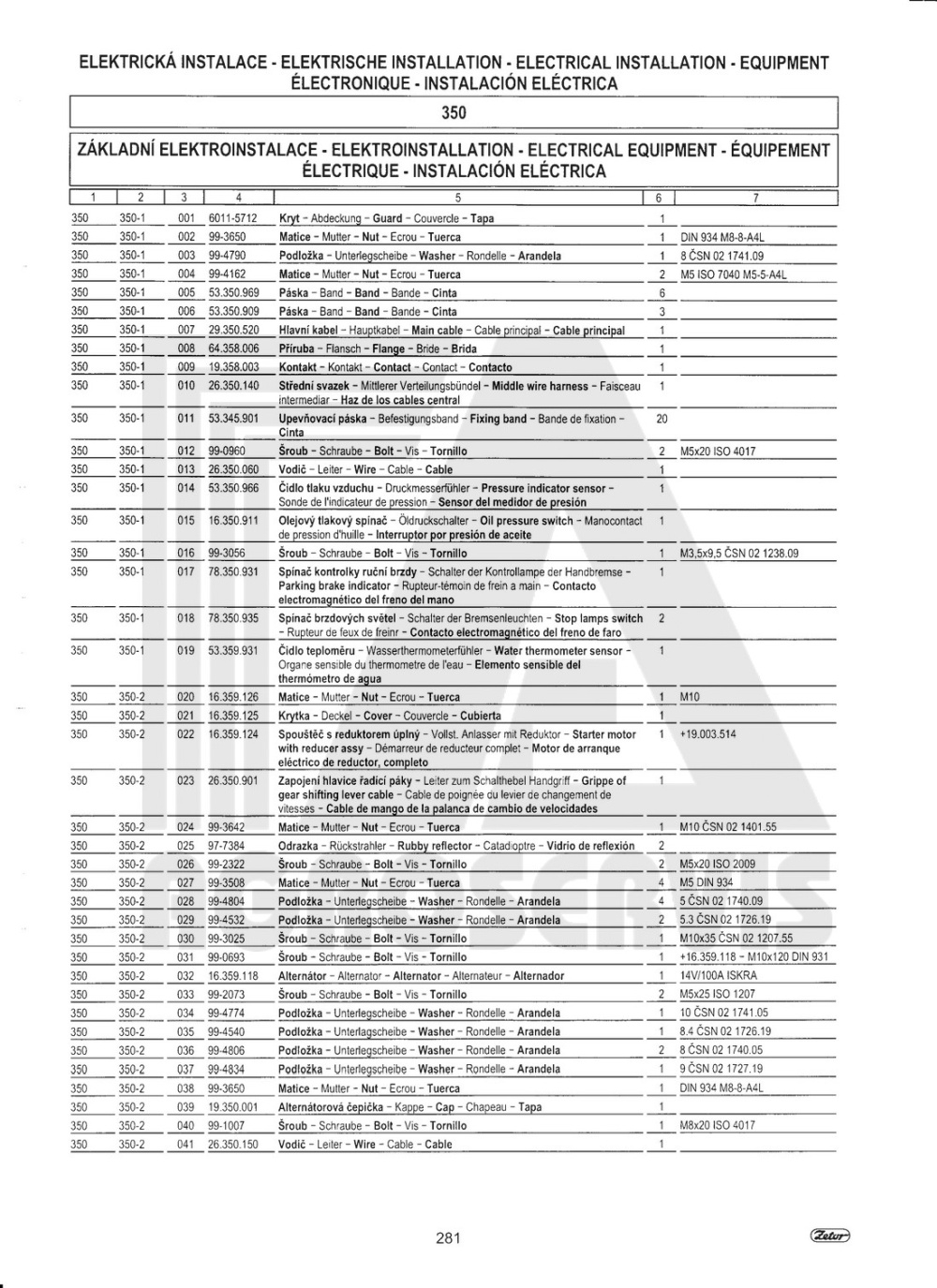 interaktivní katalog