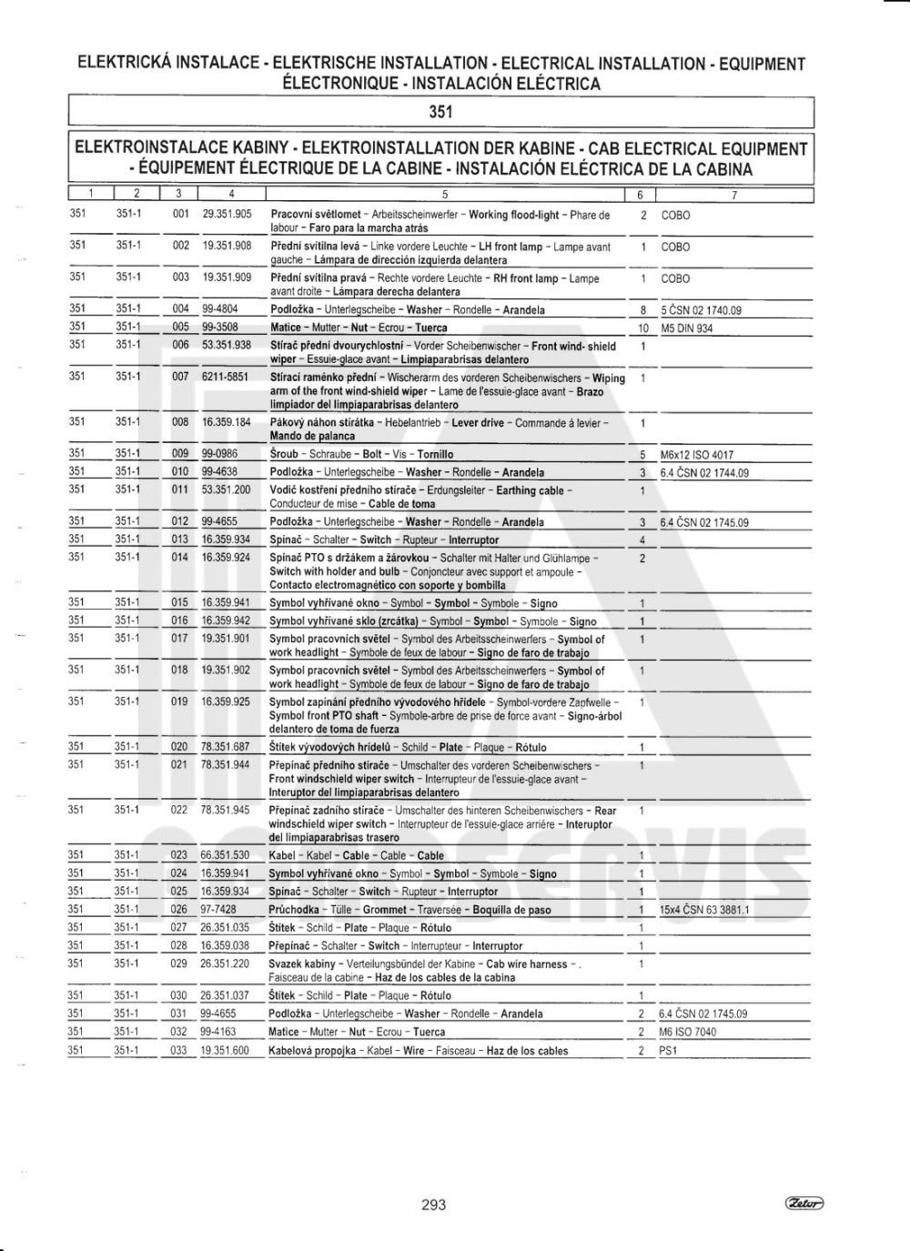 interaktivní katalog