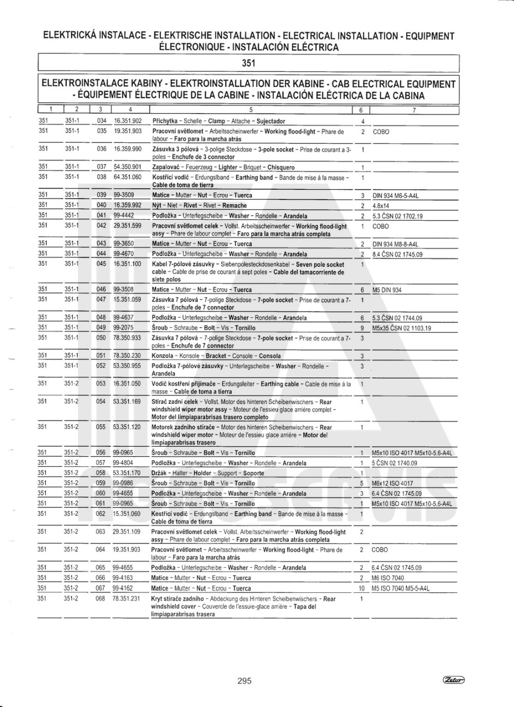 interaktivní katalog