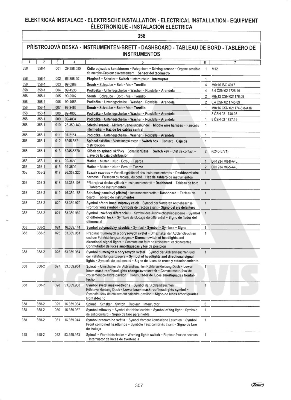 interaktivní katalog