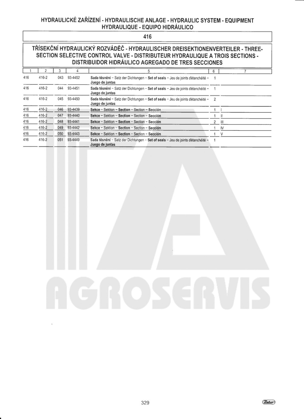 interaktivní katalog