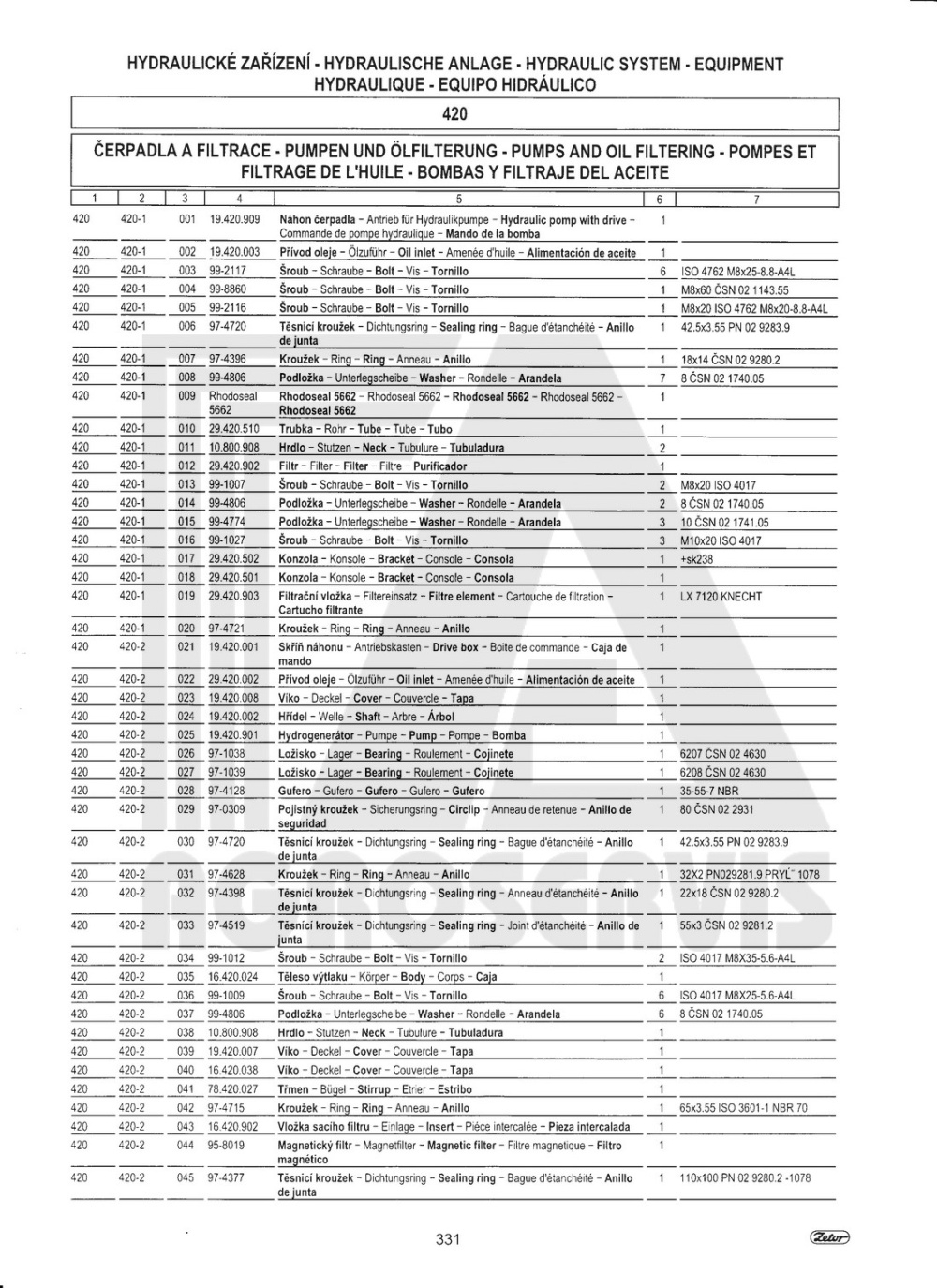 interaktivní katalog