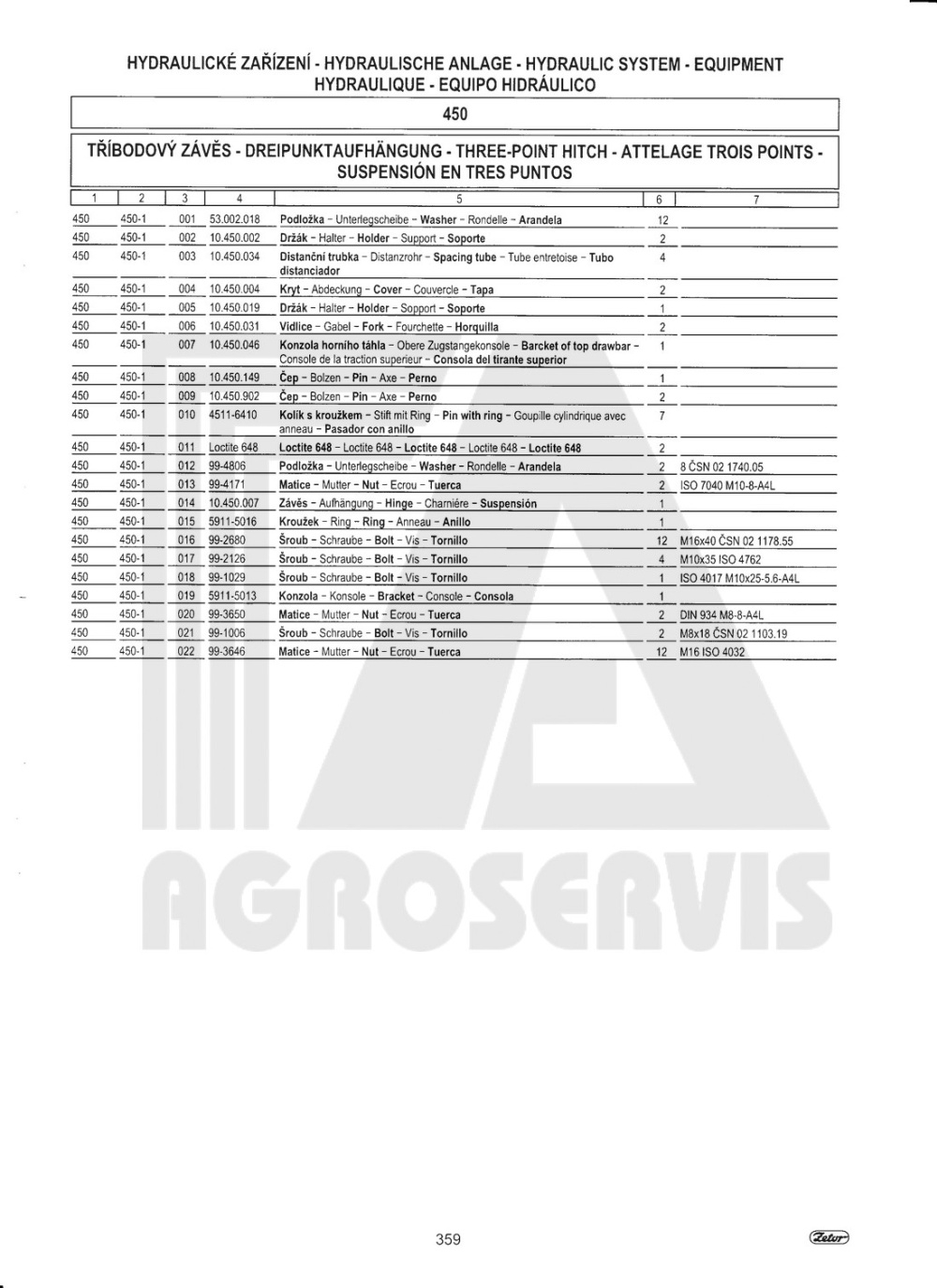 interaktivní katalog