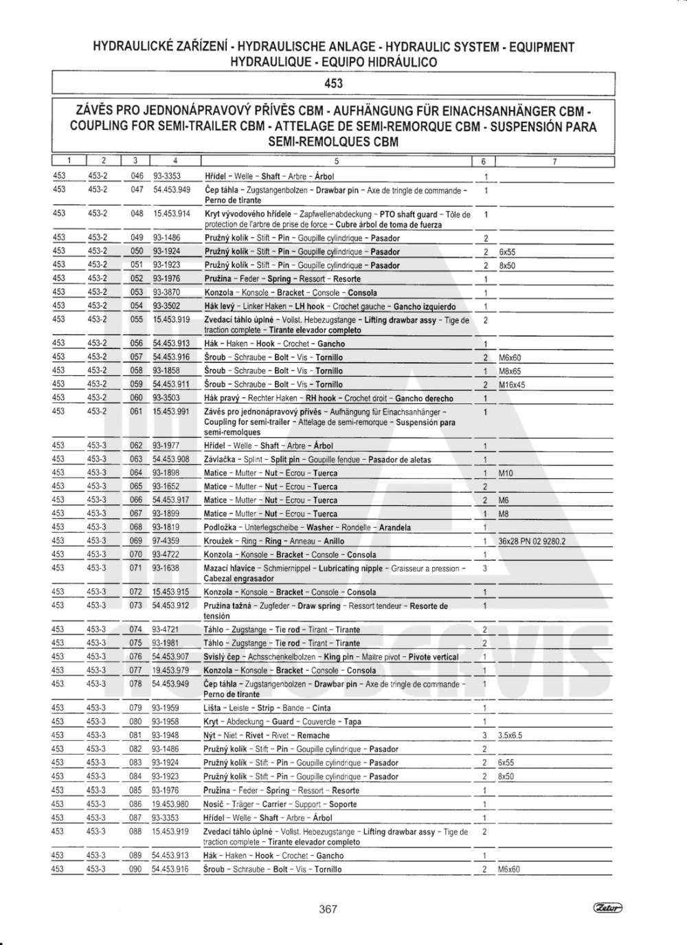 interaktivní katalog