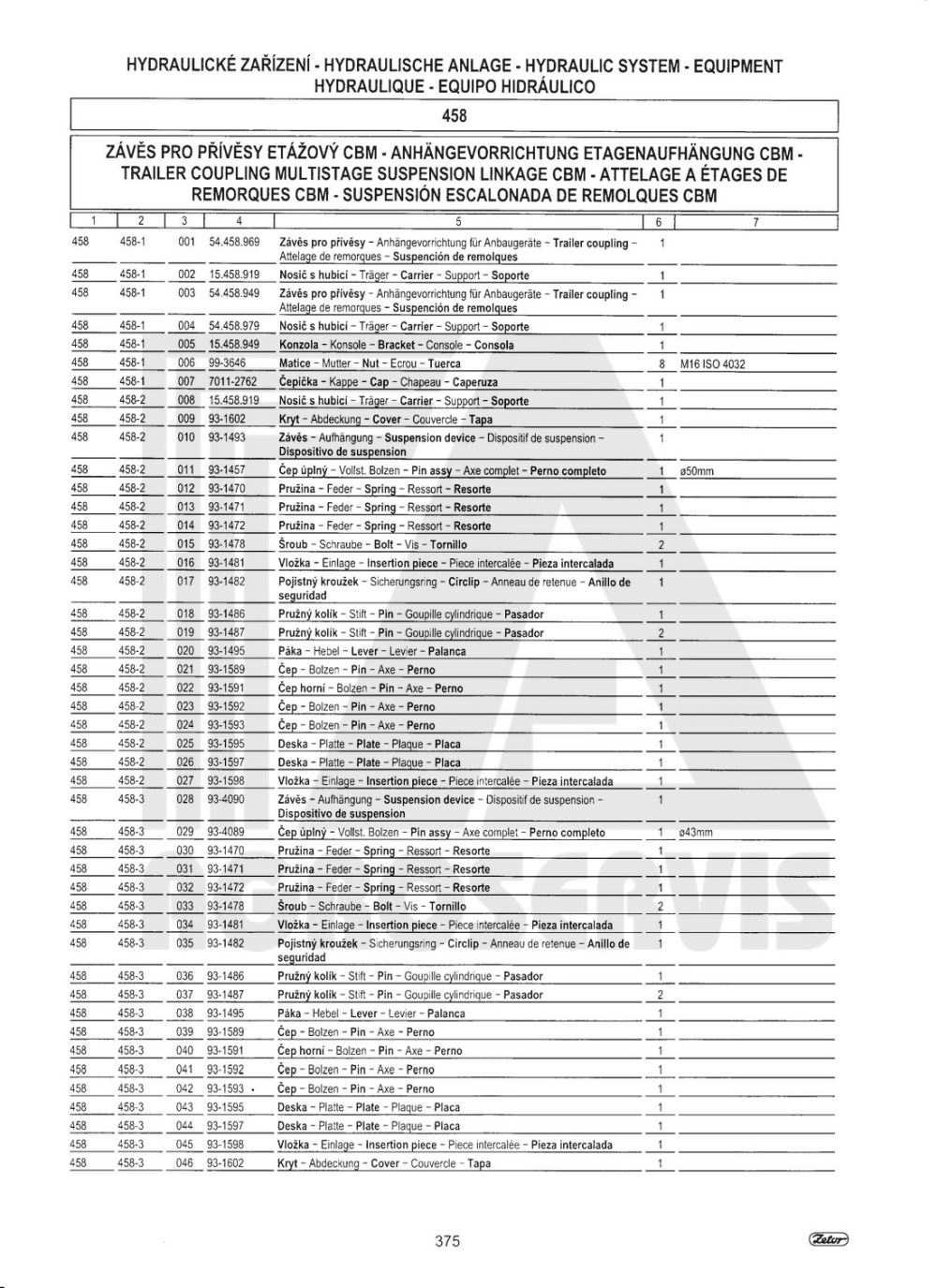 interaktivní katalog