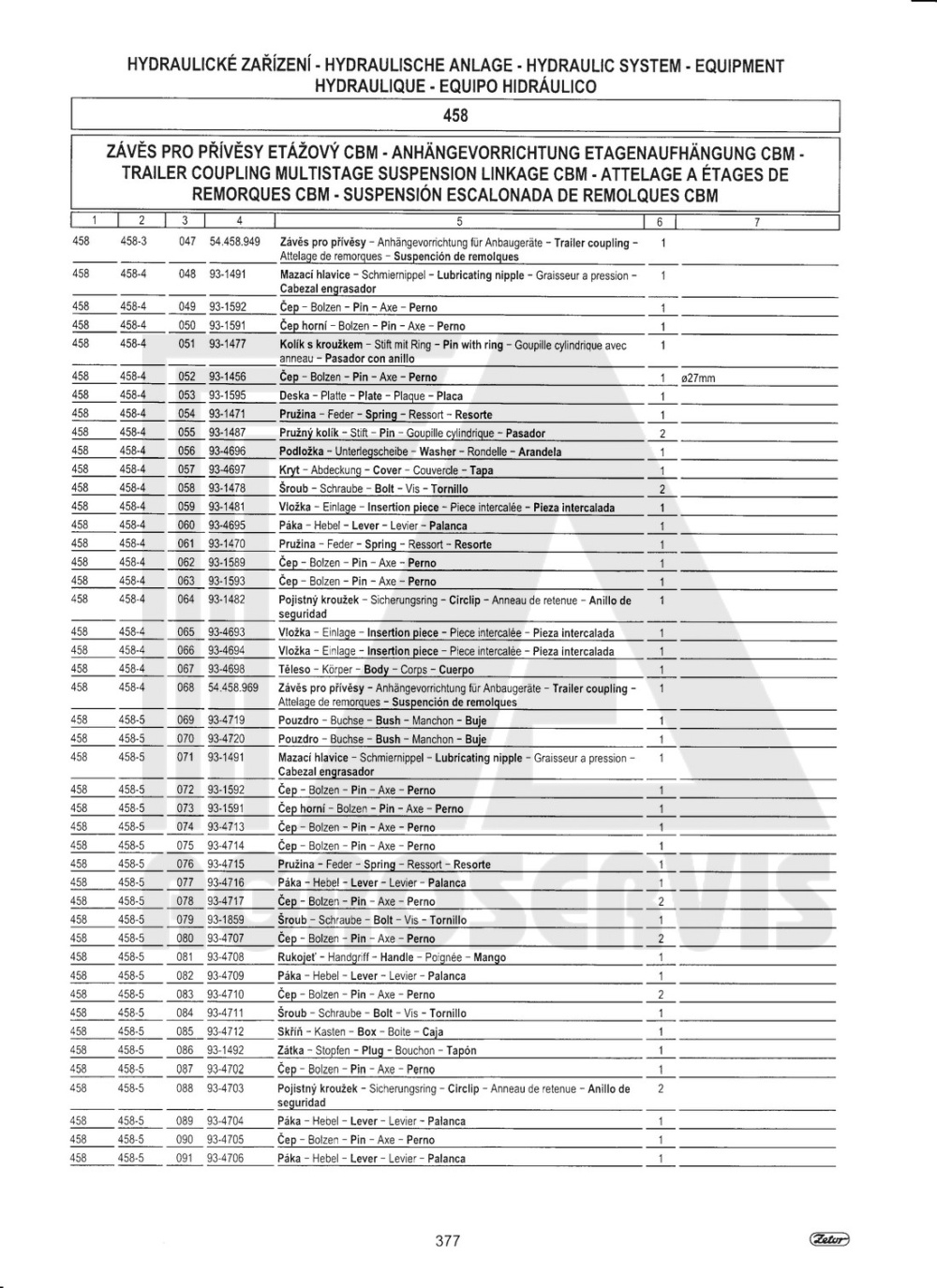 interaktivní katalog