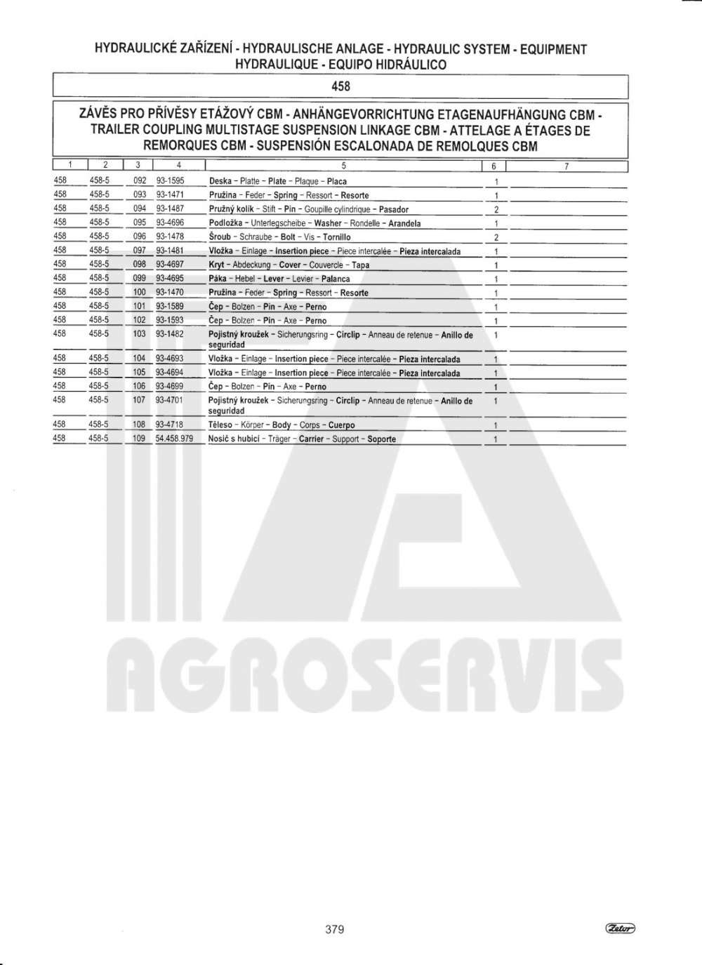 interaktivní katalog