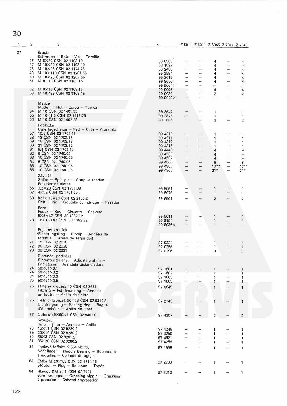 interaktivní katalog