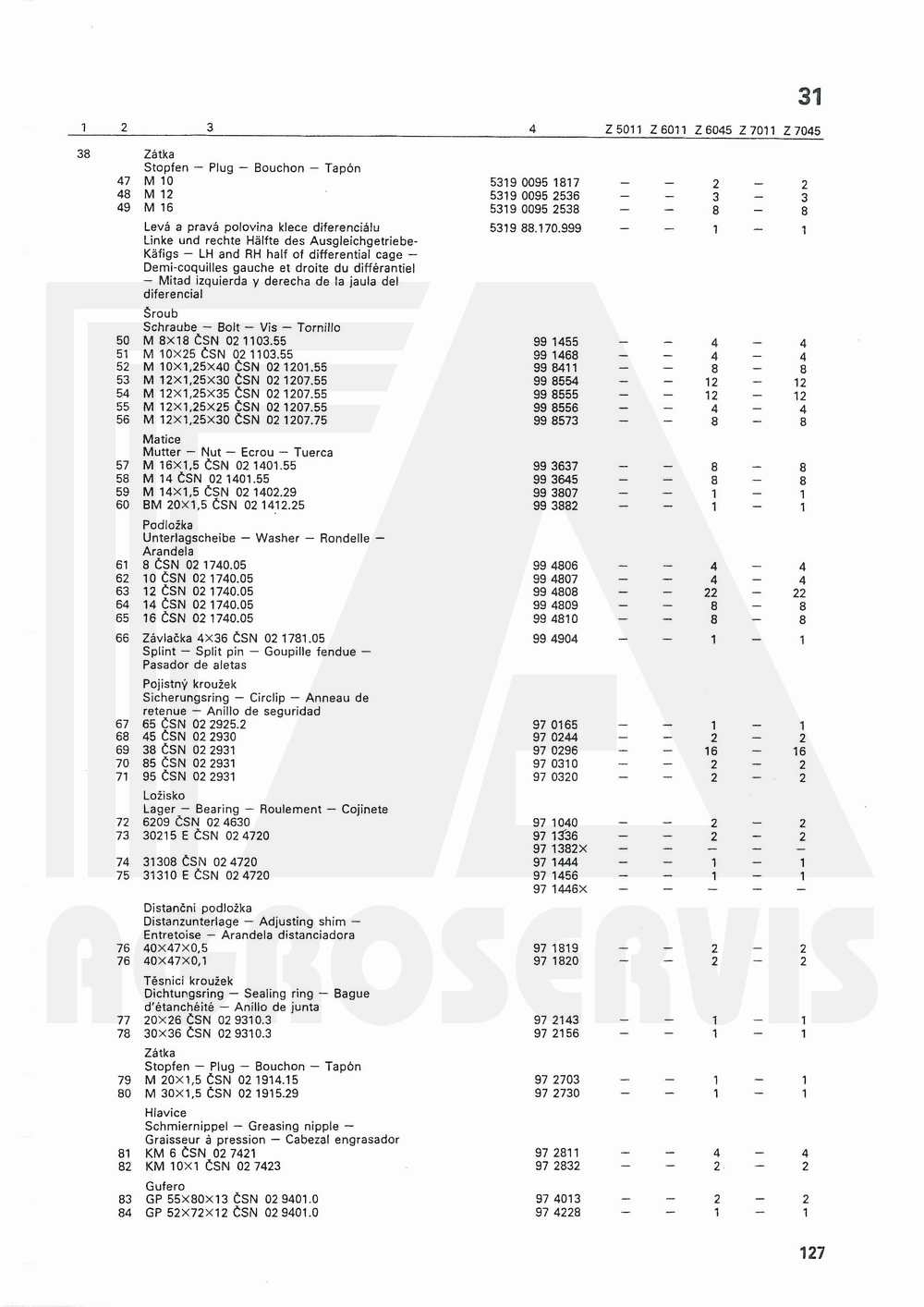 interaktivní katalog