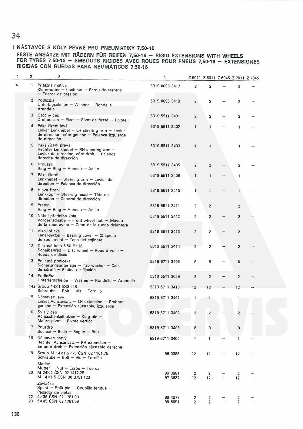 interaktivní katalog