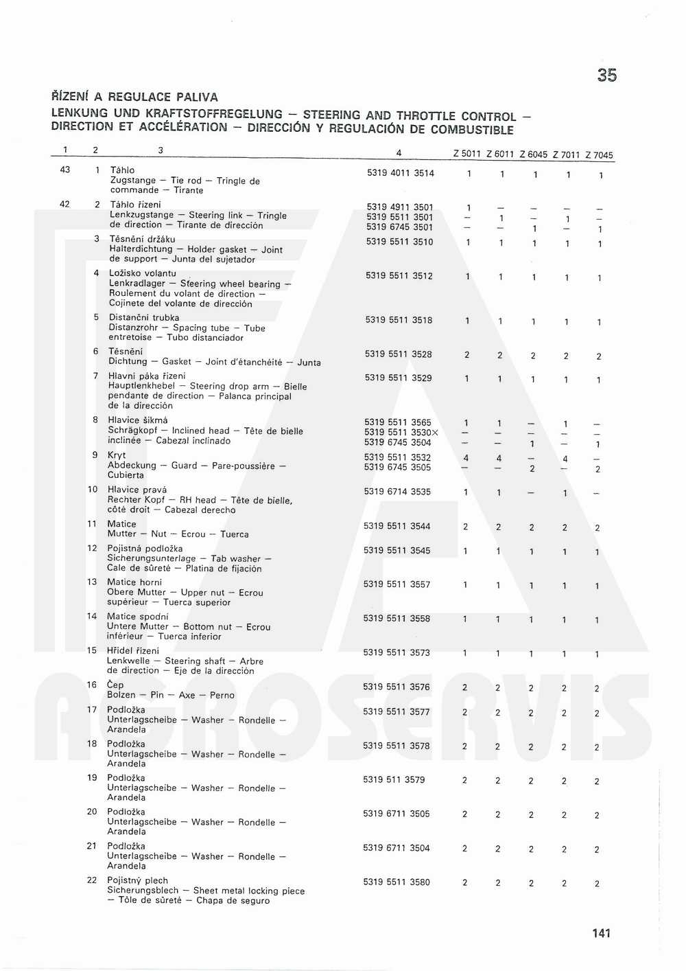 interaktivní katalog