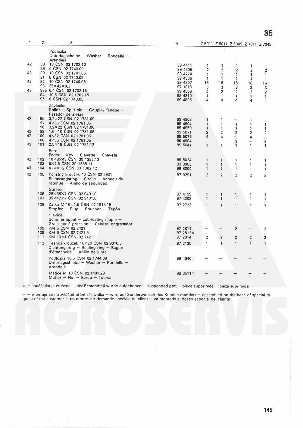 interaktivní katalog