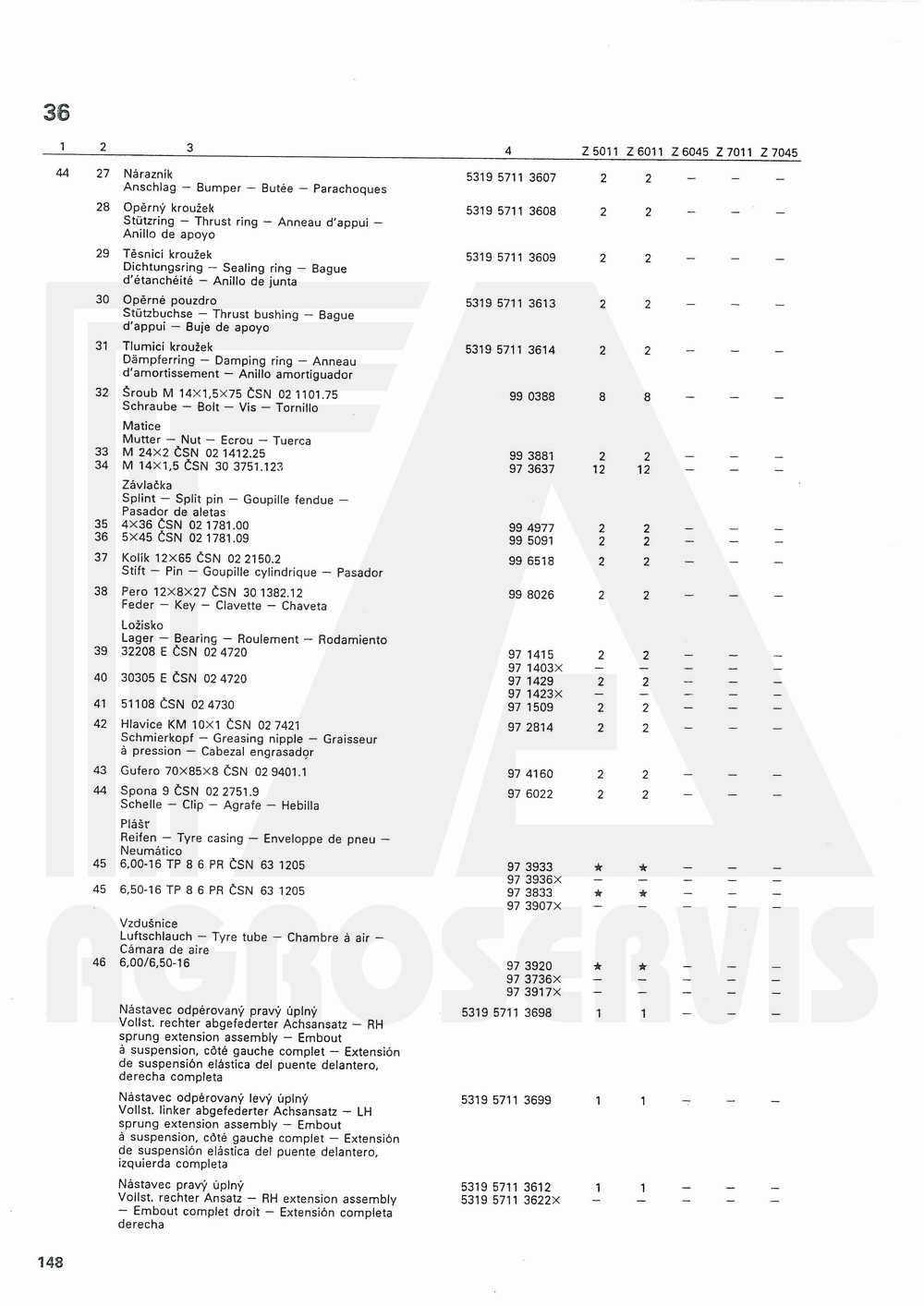 interaktivní katalog