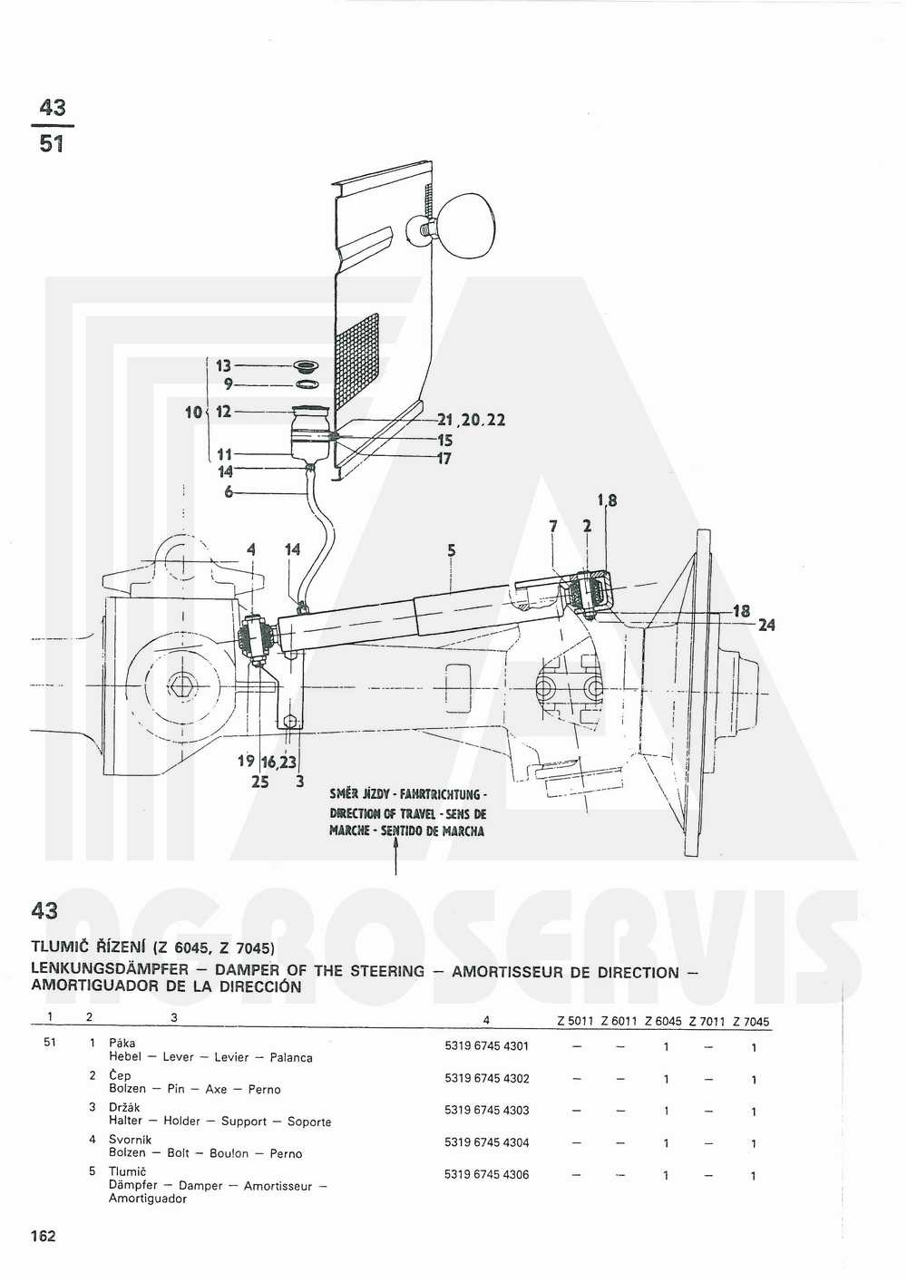 interaktivní katalog