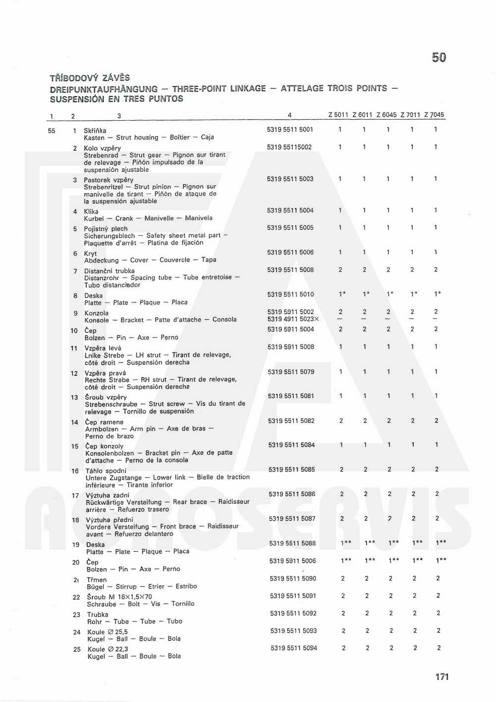 interaktivní katalog