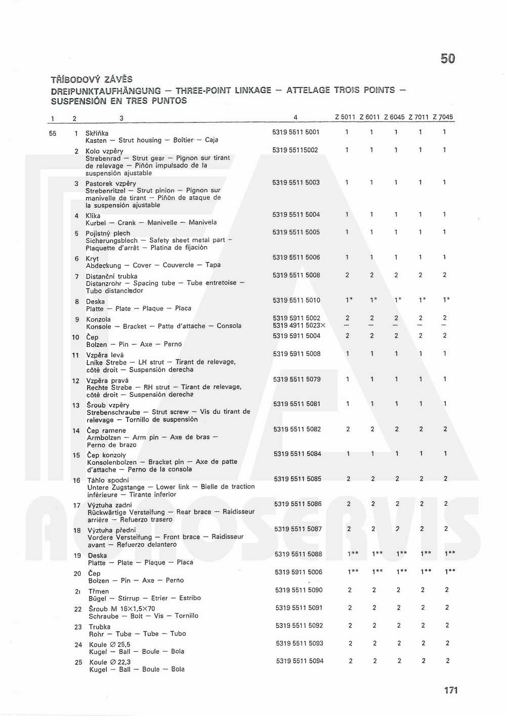 interaktivní katalog